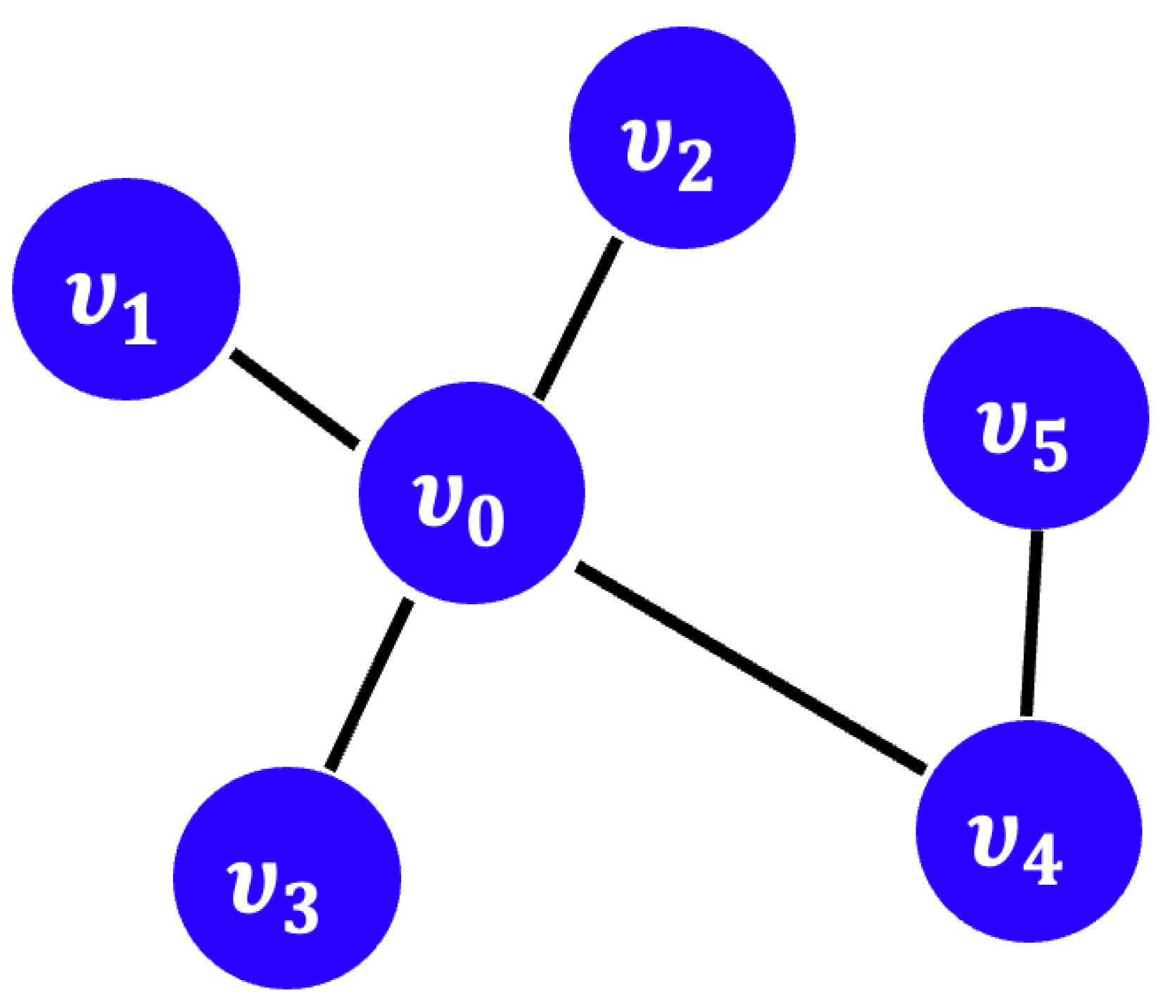 Fractalfract 07 00099 g008