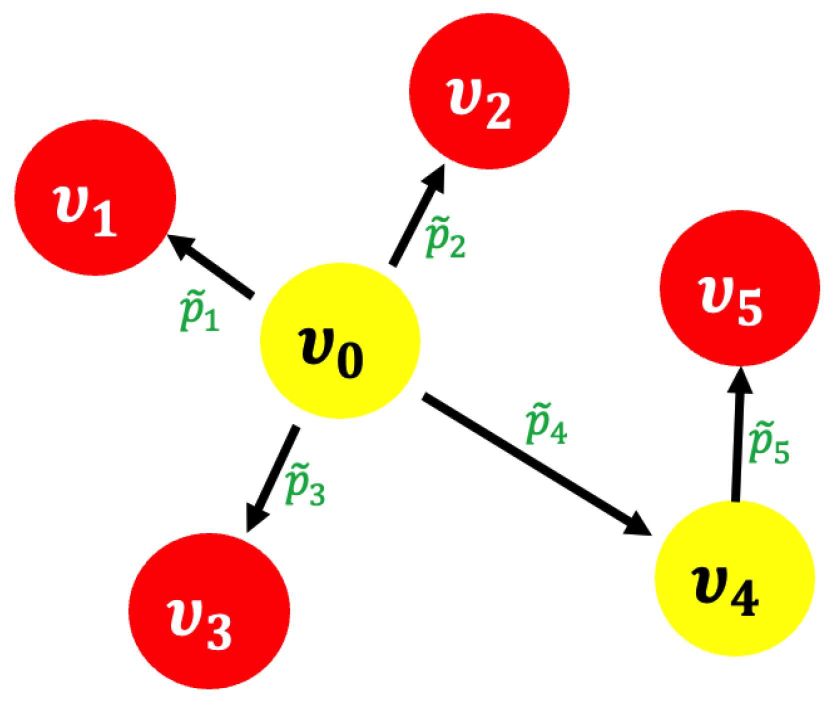 Fractalfract 07 00099 g009