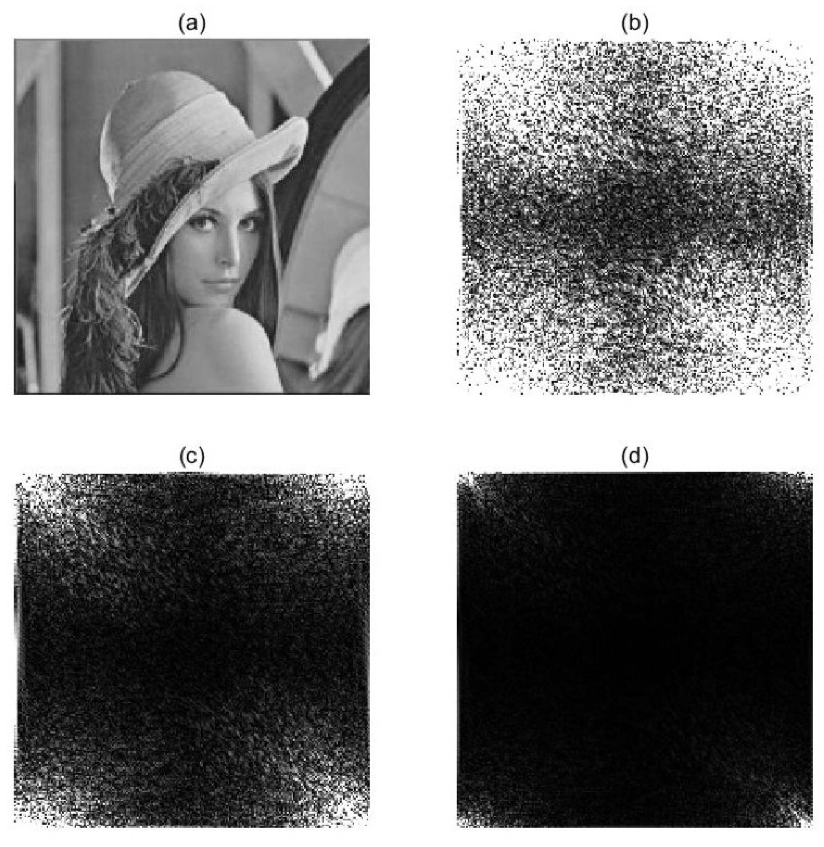 Fractalfract 07 00100 g007