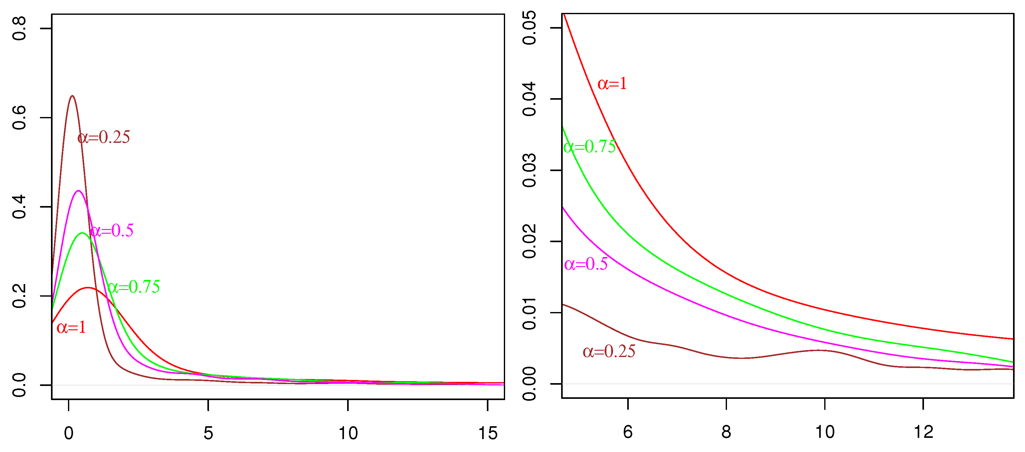 Fractalfract 07 00107 g001