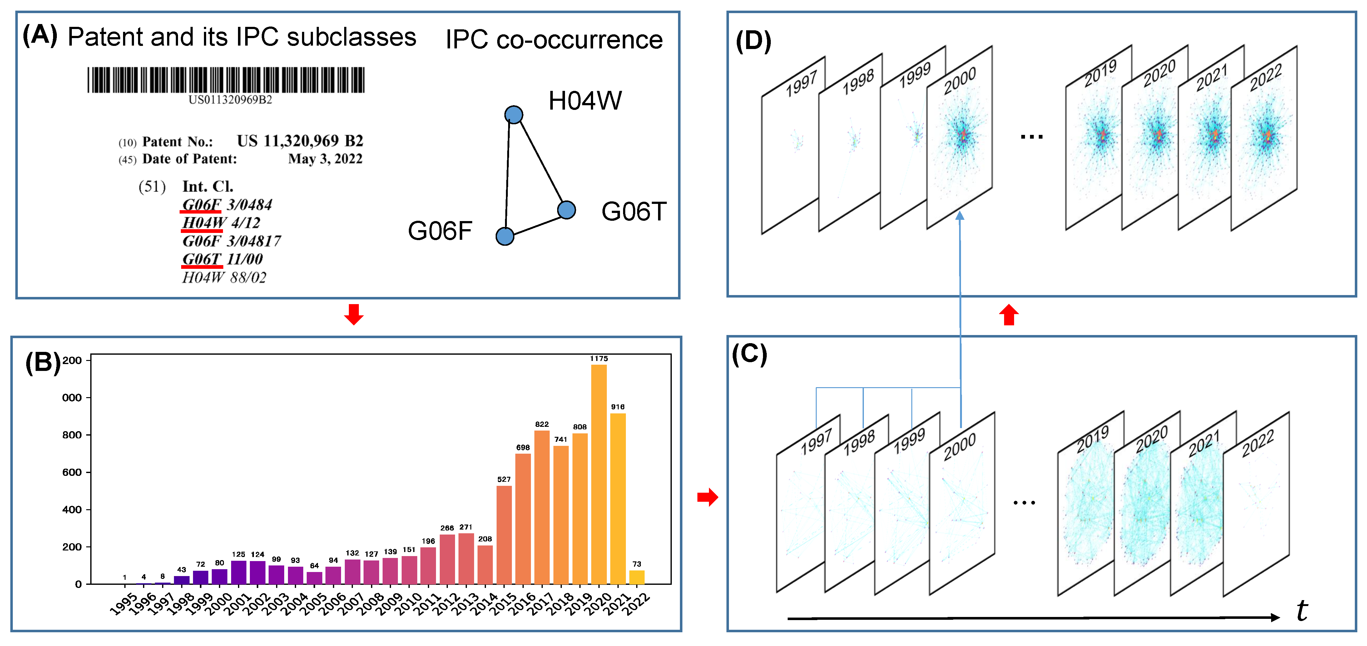 Fractalfract 07 00109 g002