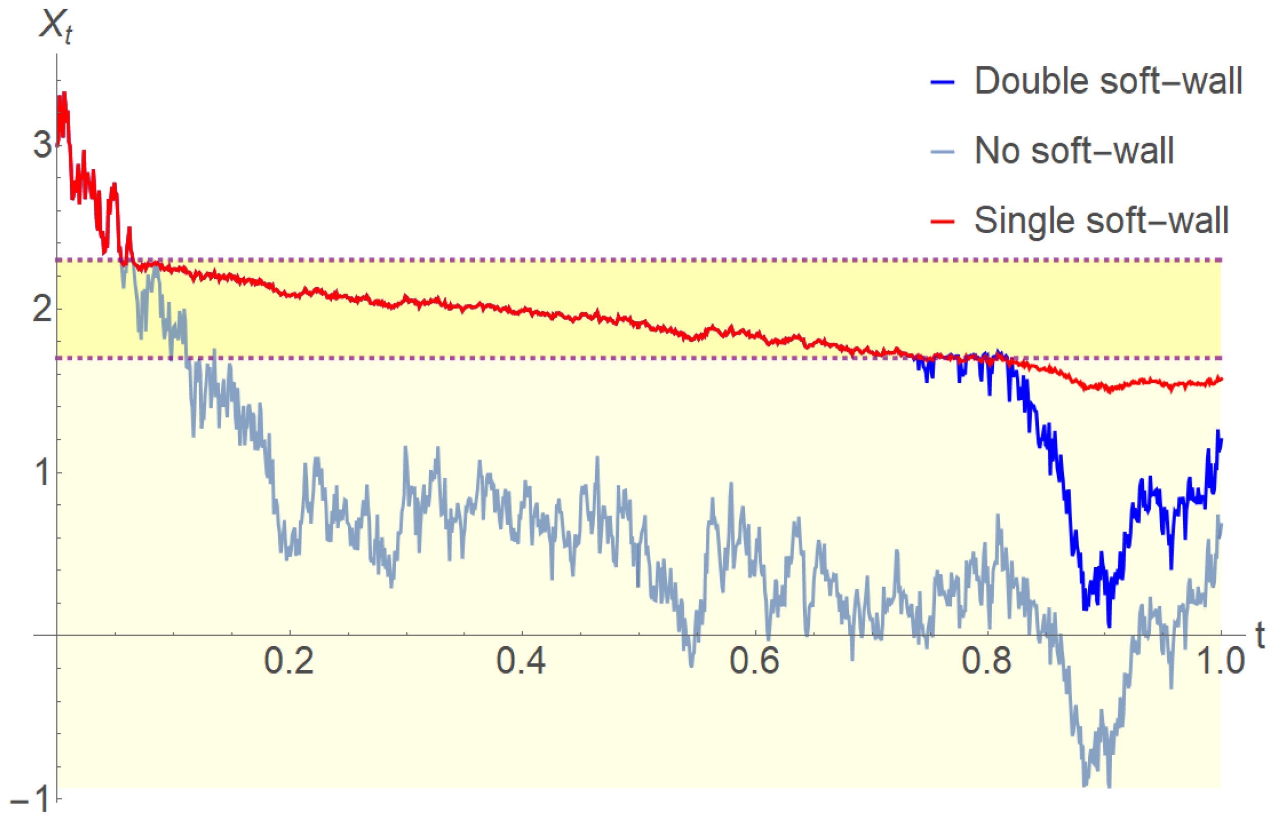 Fractalfract 07 00110 g004