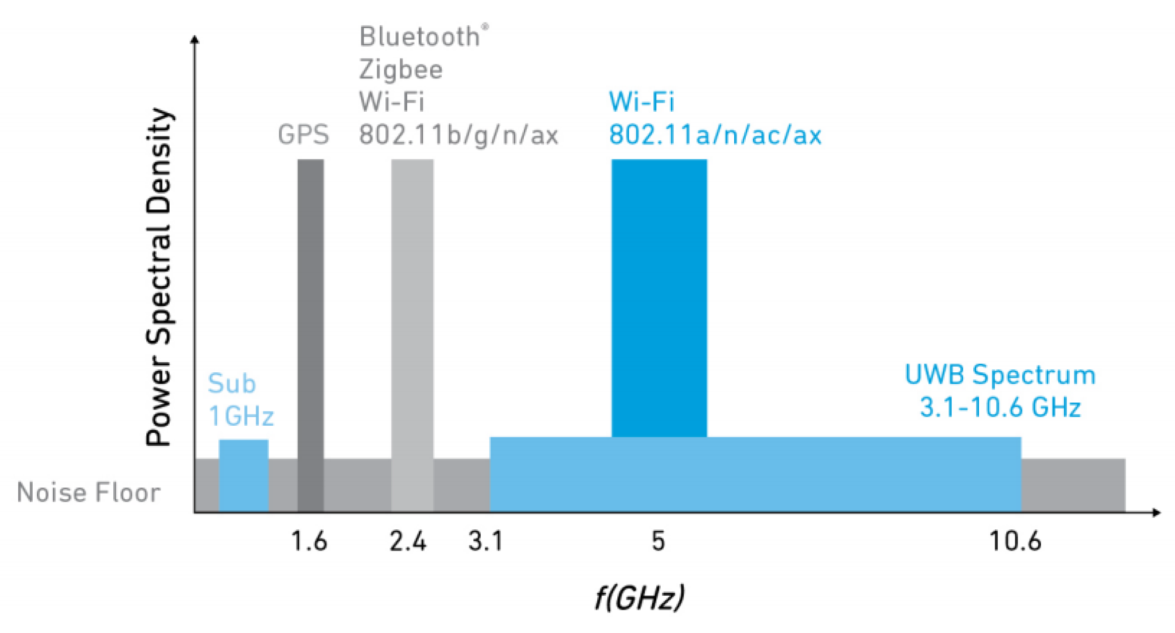 Fractalfract 07 00112 g002