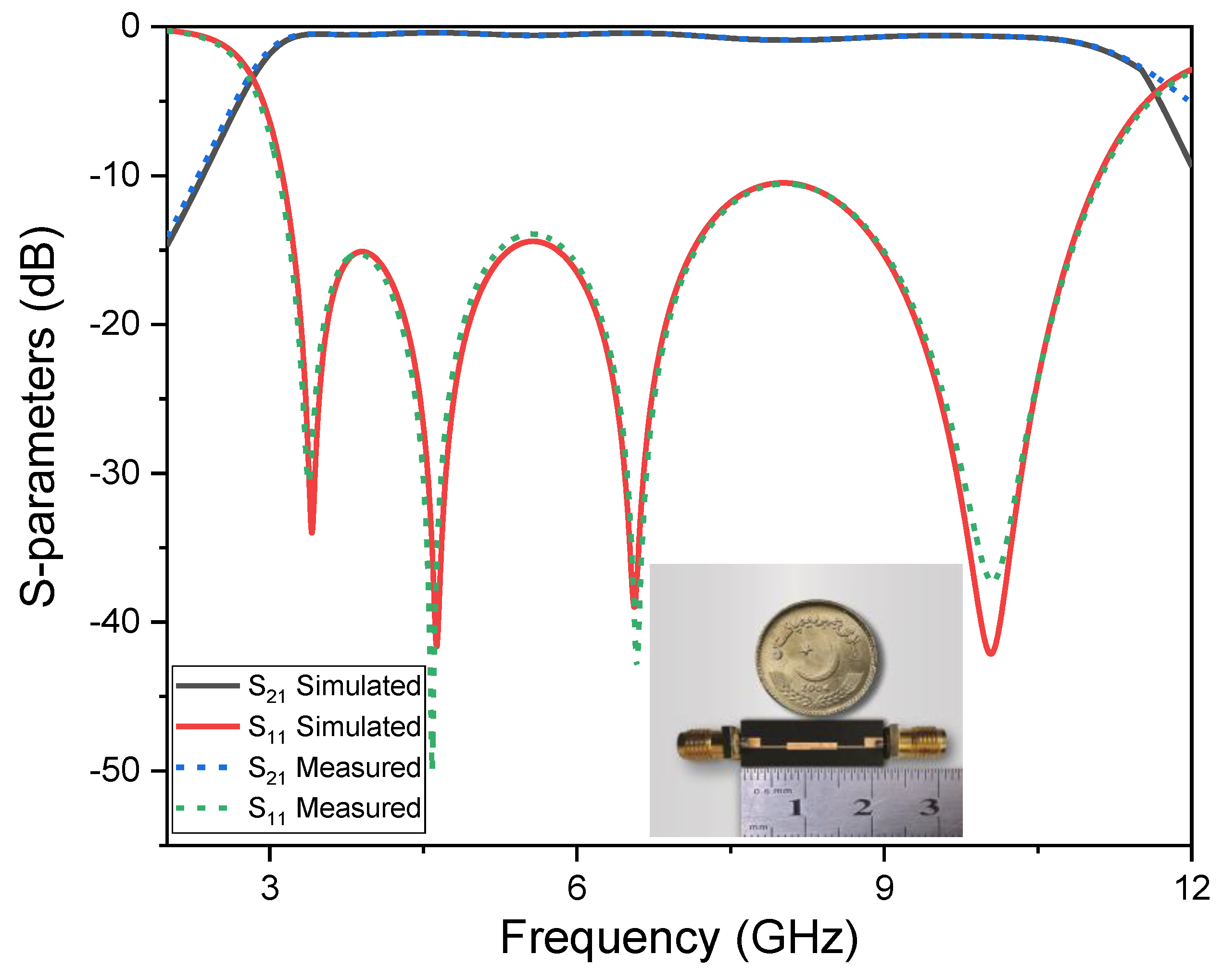 Fractalfract 07 00112 g007