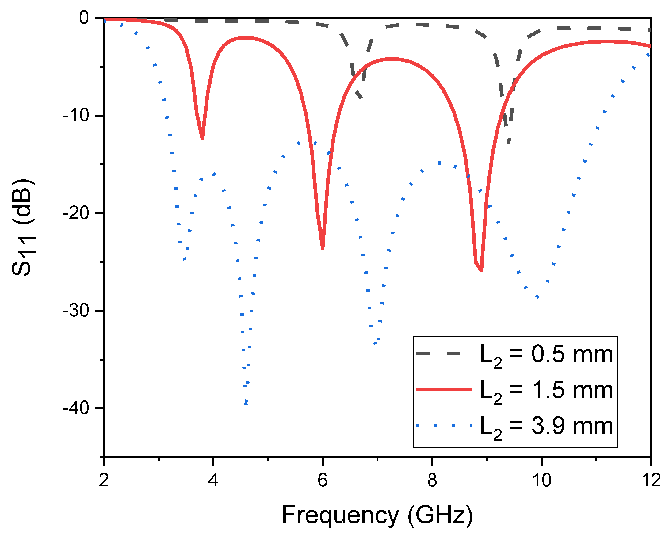Fractalfract 07 00112 g008