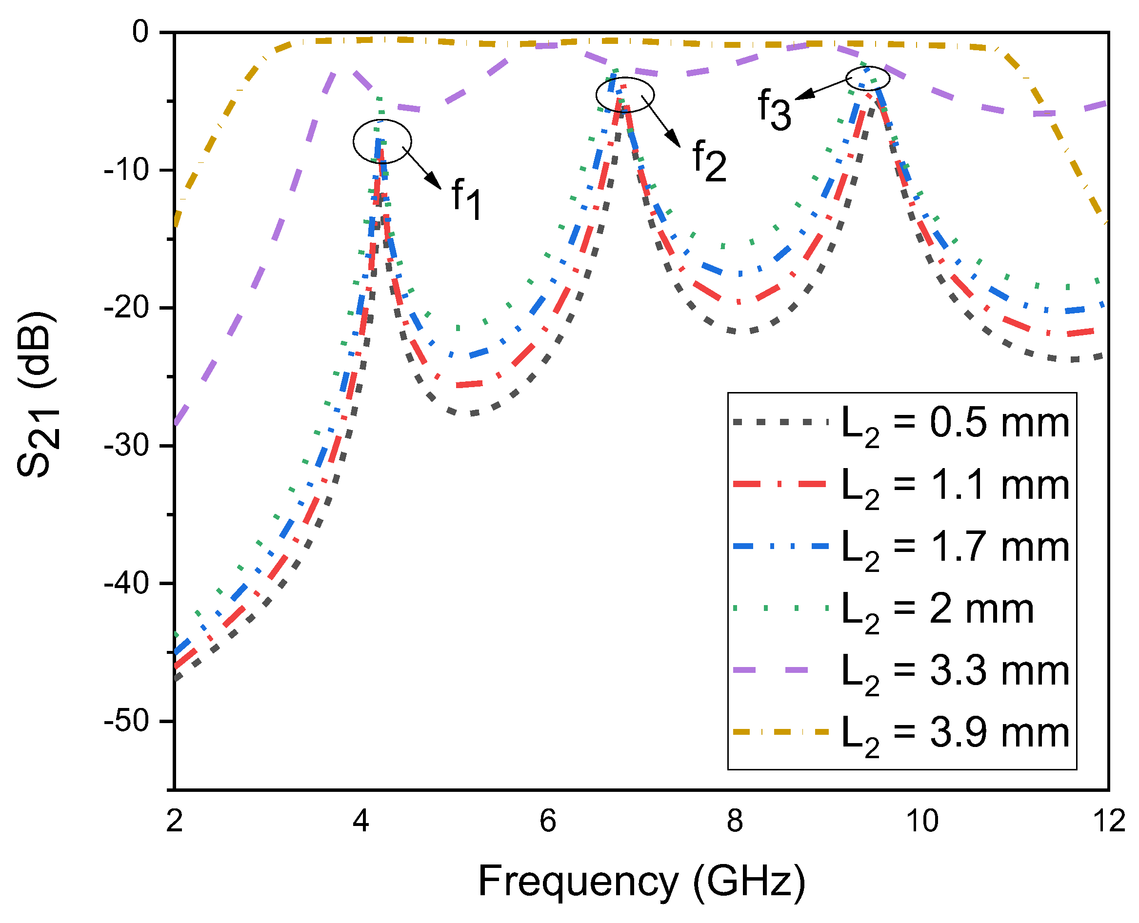 Fractalfract 07 00112 g009