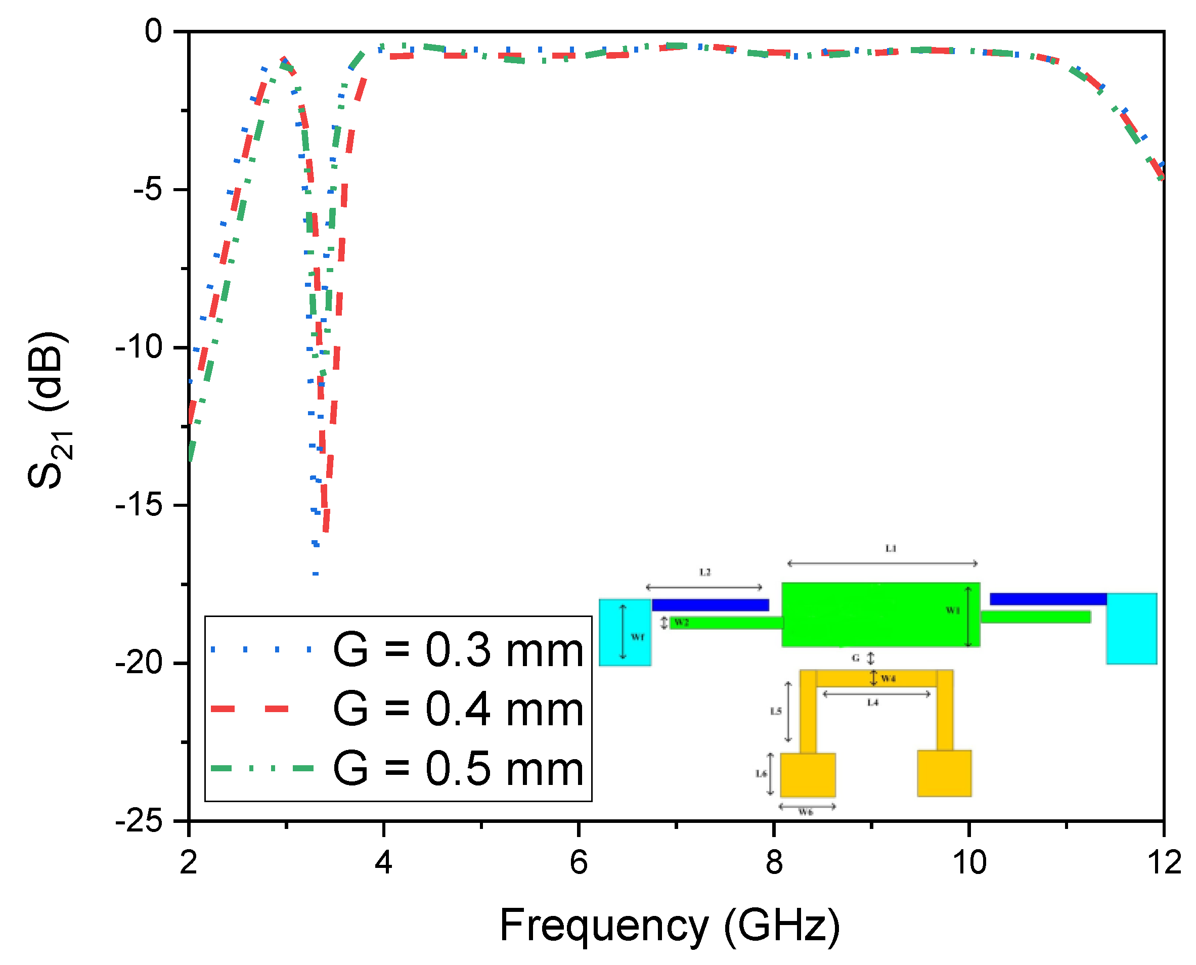 Fractalfract 07 00112 g010