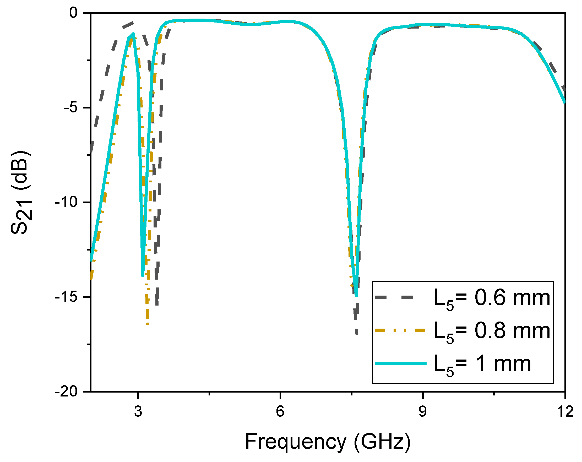 Fractalfract 07 00112 g014