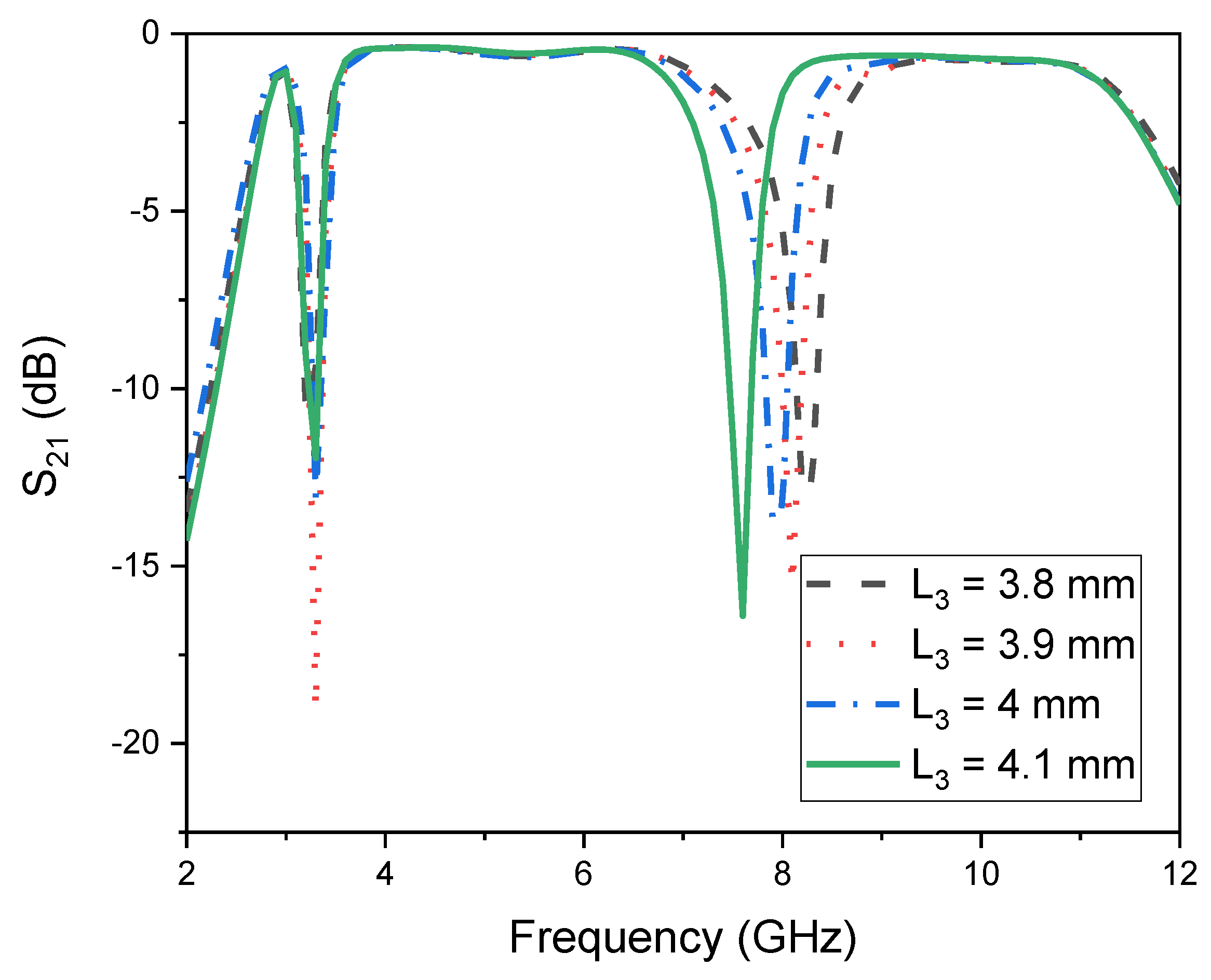 Fractalfract 07 00112 g015