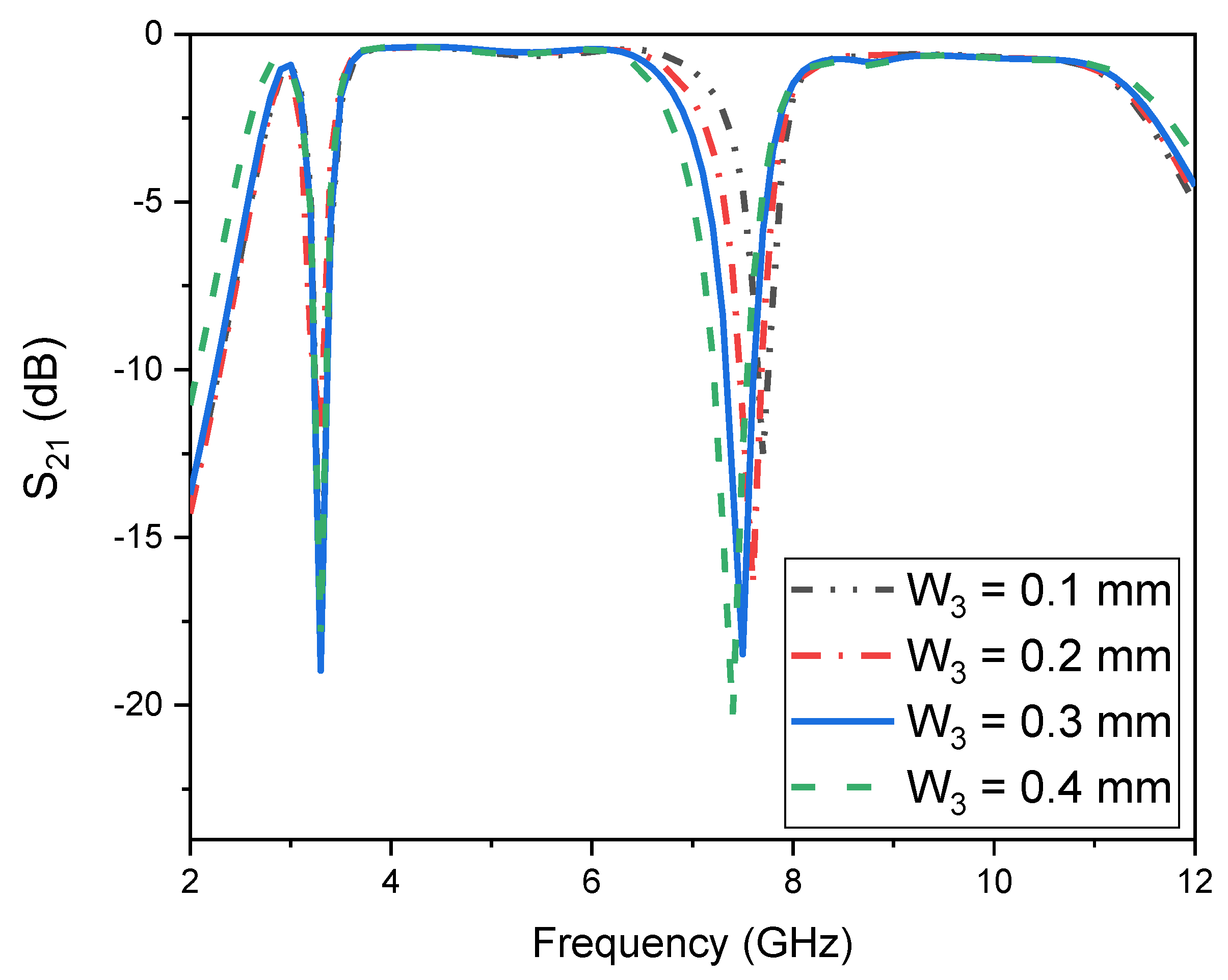 Fractalfract 07 00112 g016