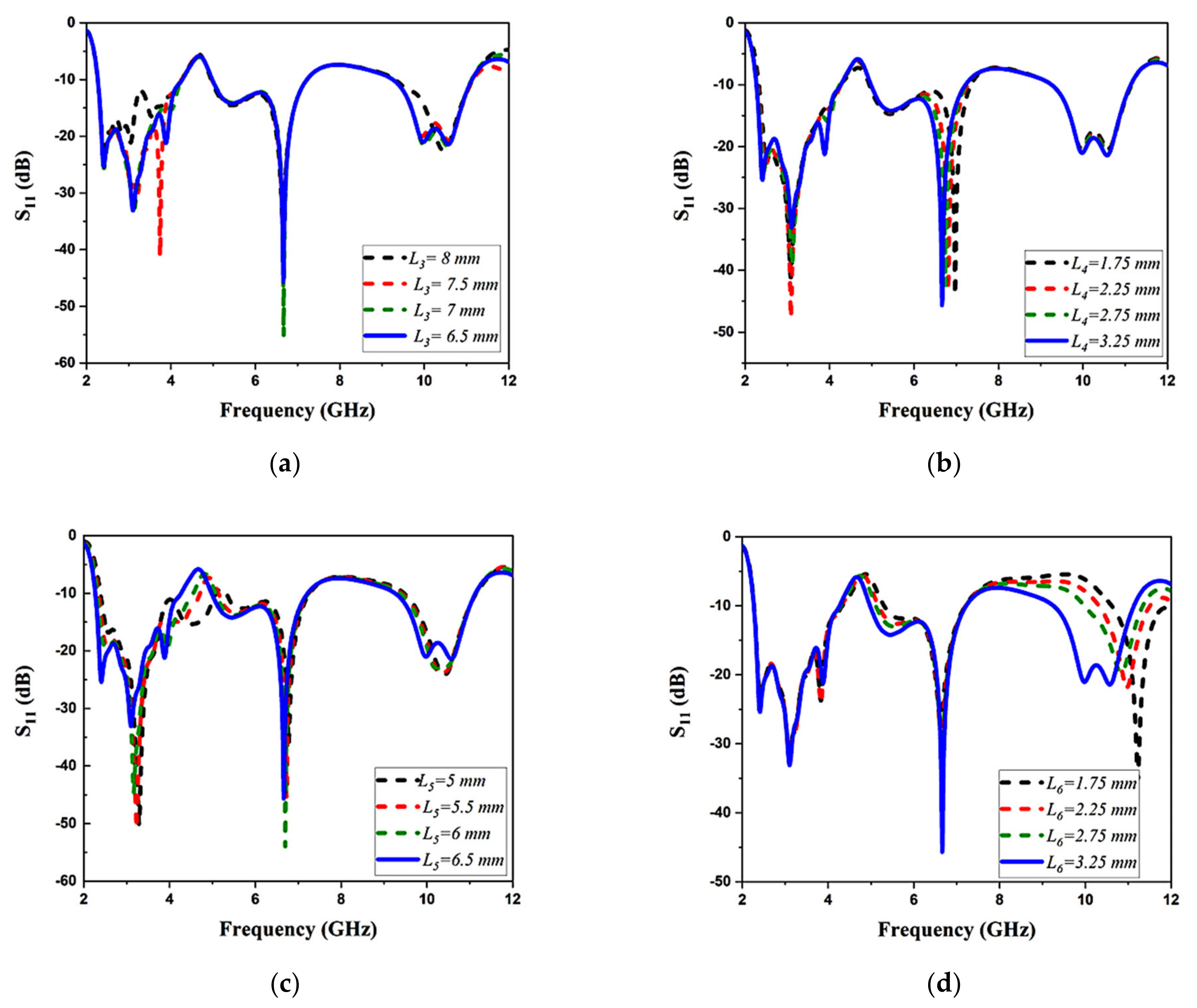 Fractalfract 07 00115 g008