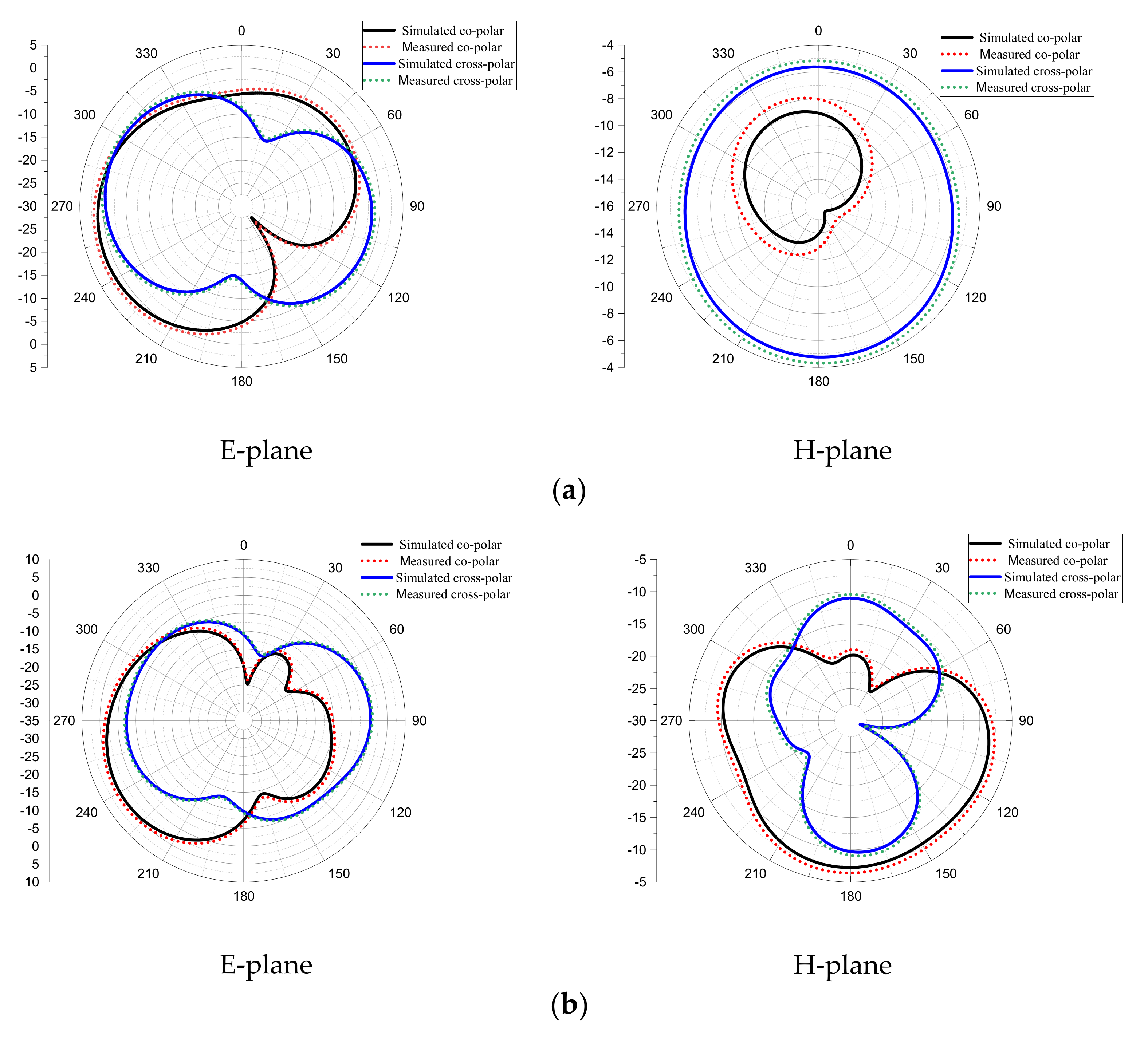 Fractalfract 07 00115 g014a