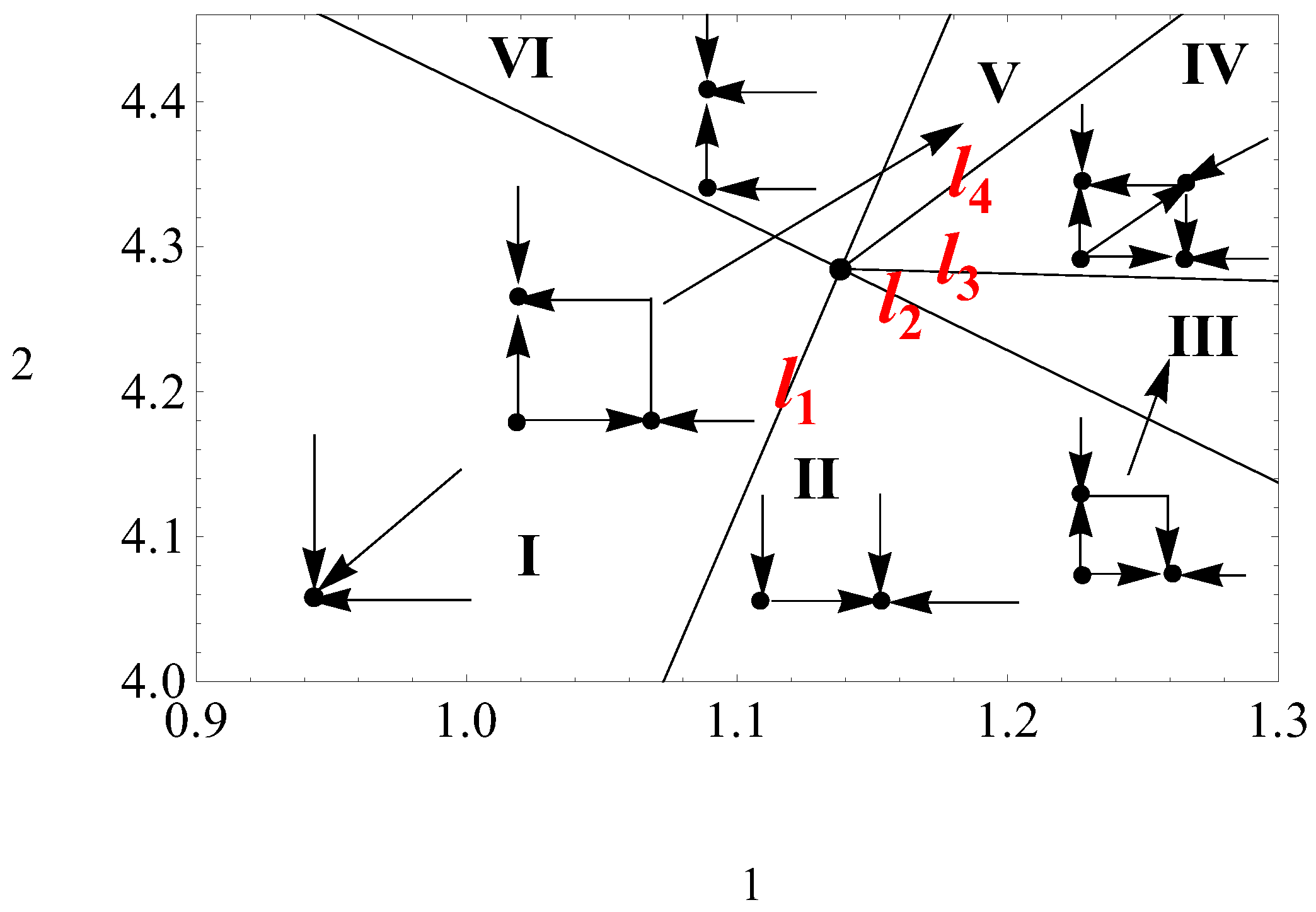 Fractalfract 07 00116 g002