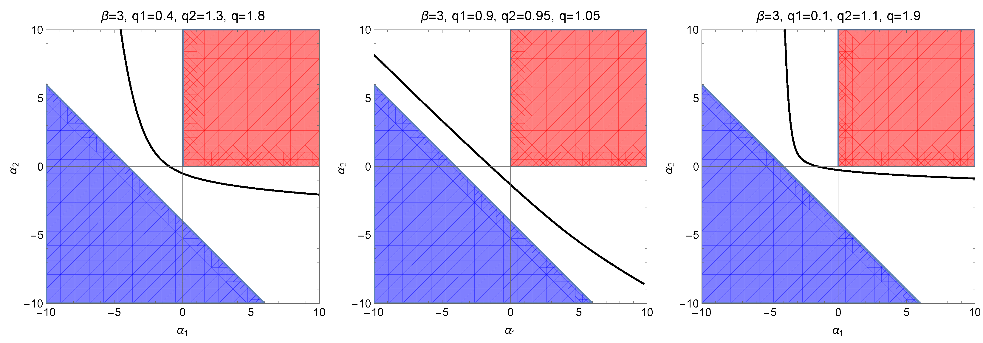 Fractalfract 07 00117 g001 Fractalfract 07 00117 g001