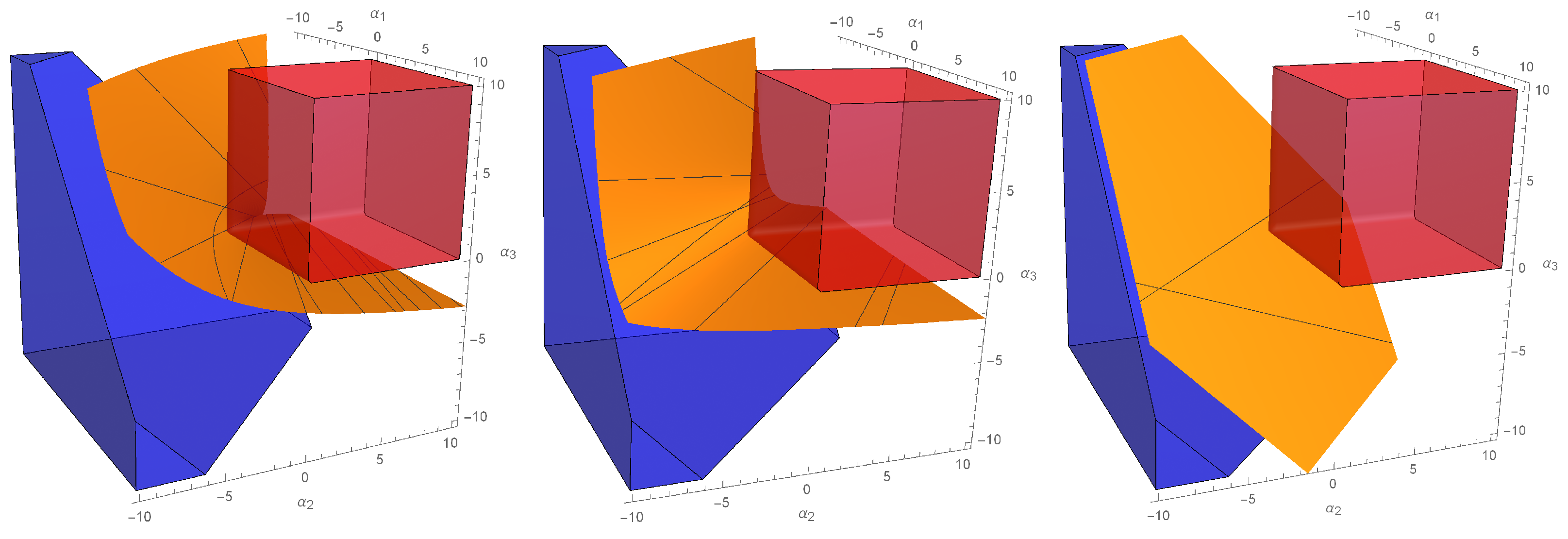 Fractalfract 07 00117 g002 Fractalfract 07 00117 g002
