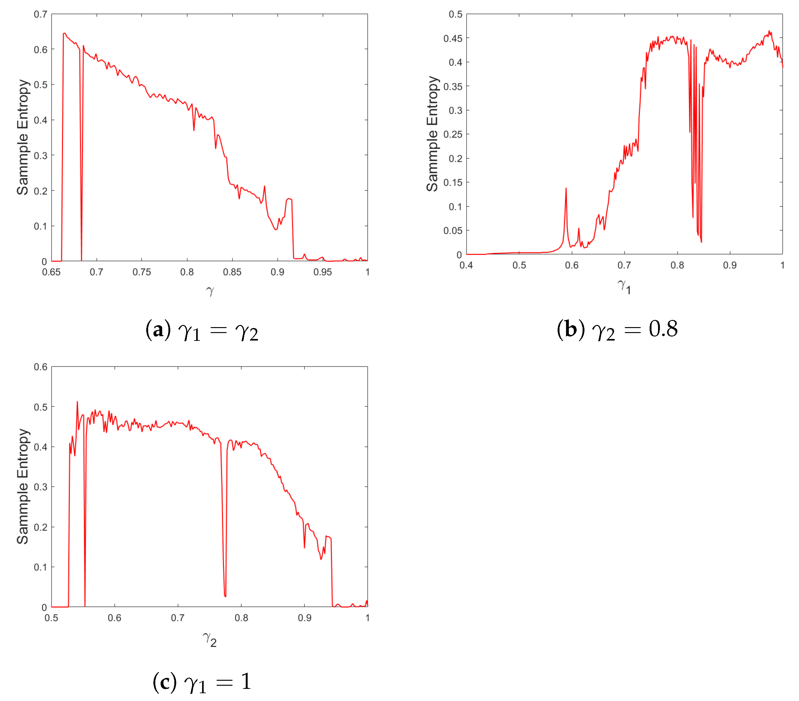 Fractalfract 07 00120 g008