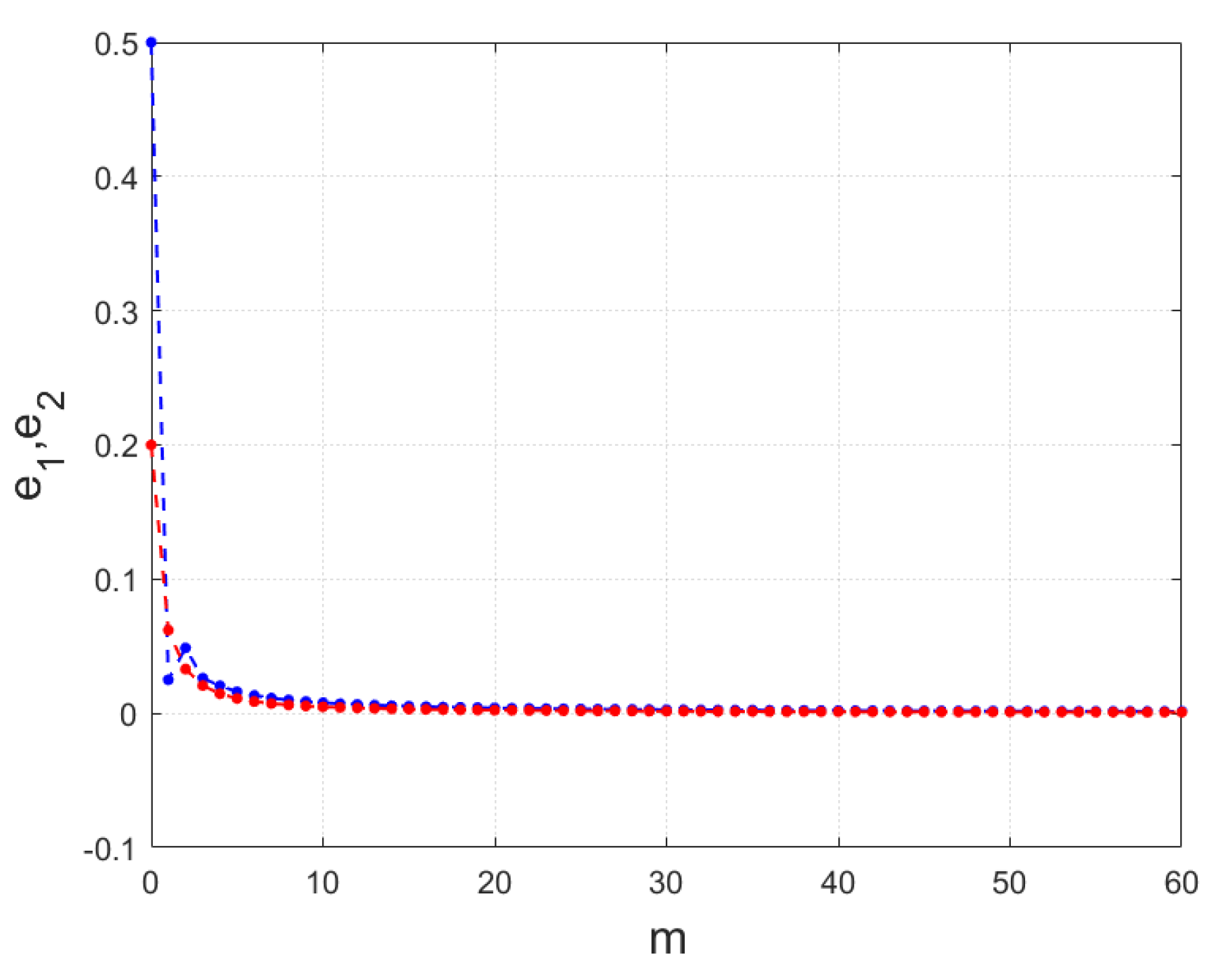 Fractalfract 07 00120 g011