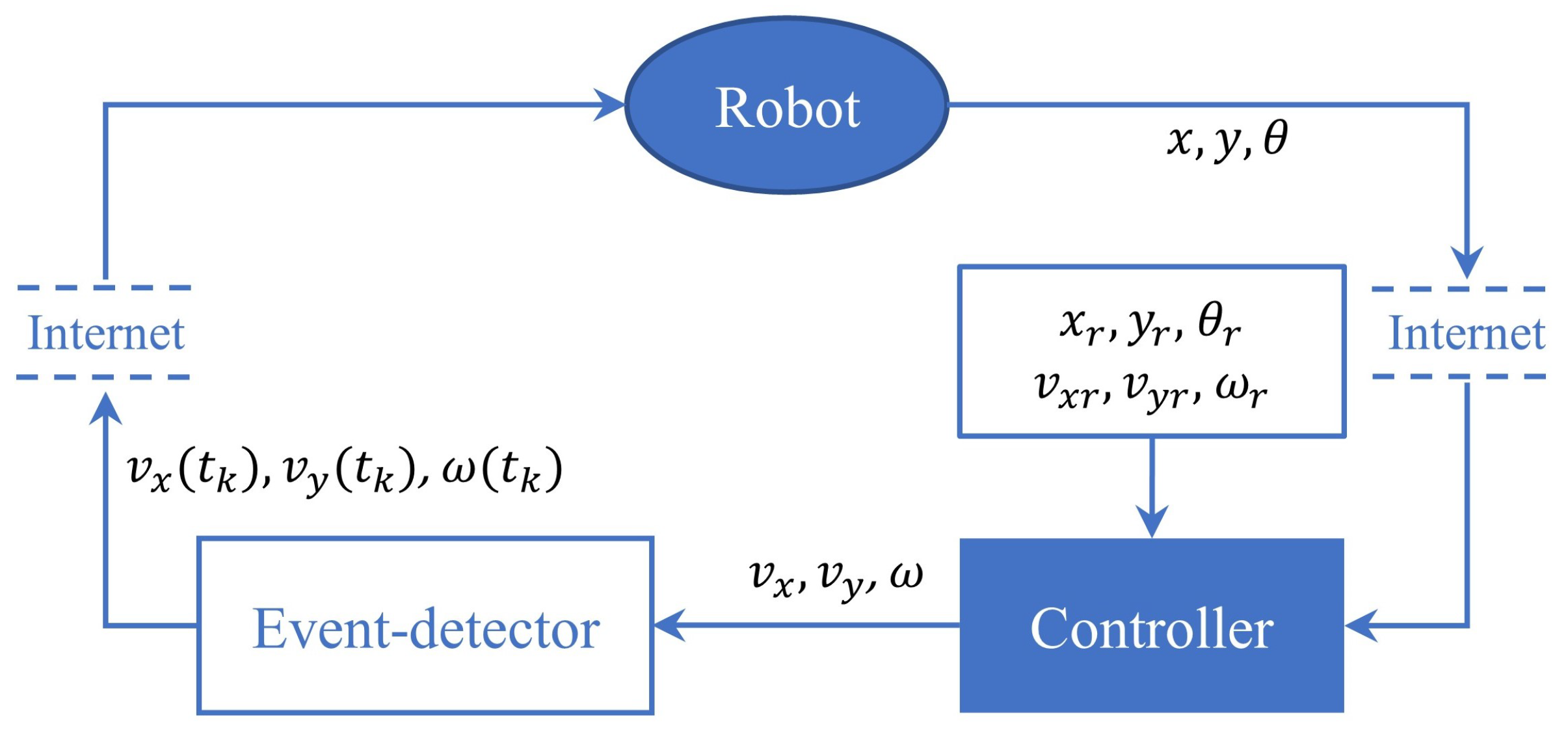 Fractalfract 07 00121 g006 Fractalfract 07 00121 g006