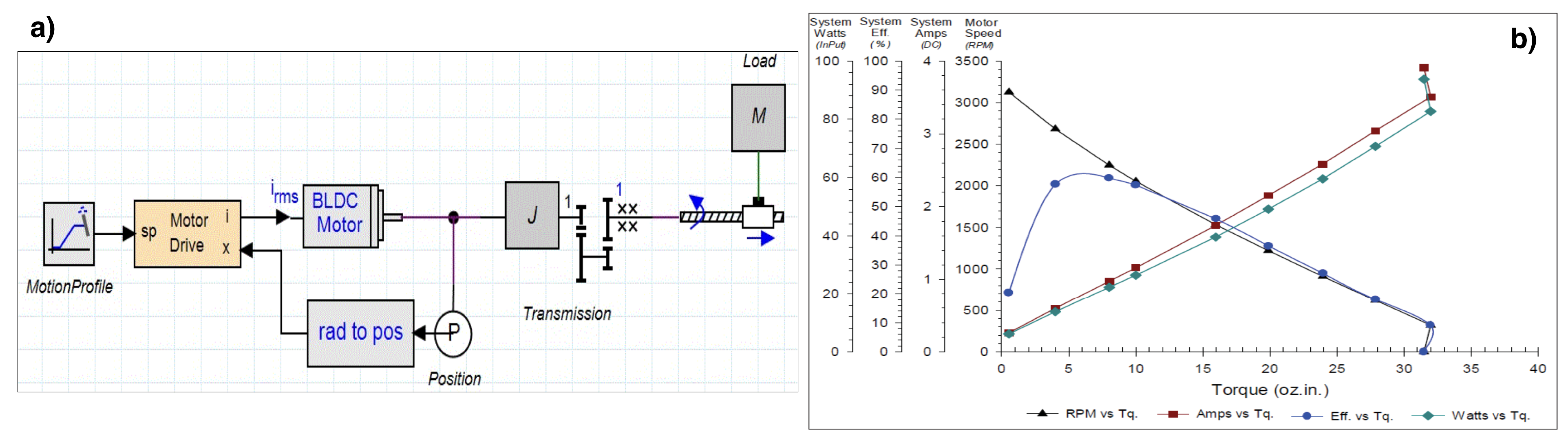 Fractalfract 07 00122 g001 Fractalfract 07 00122 g001