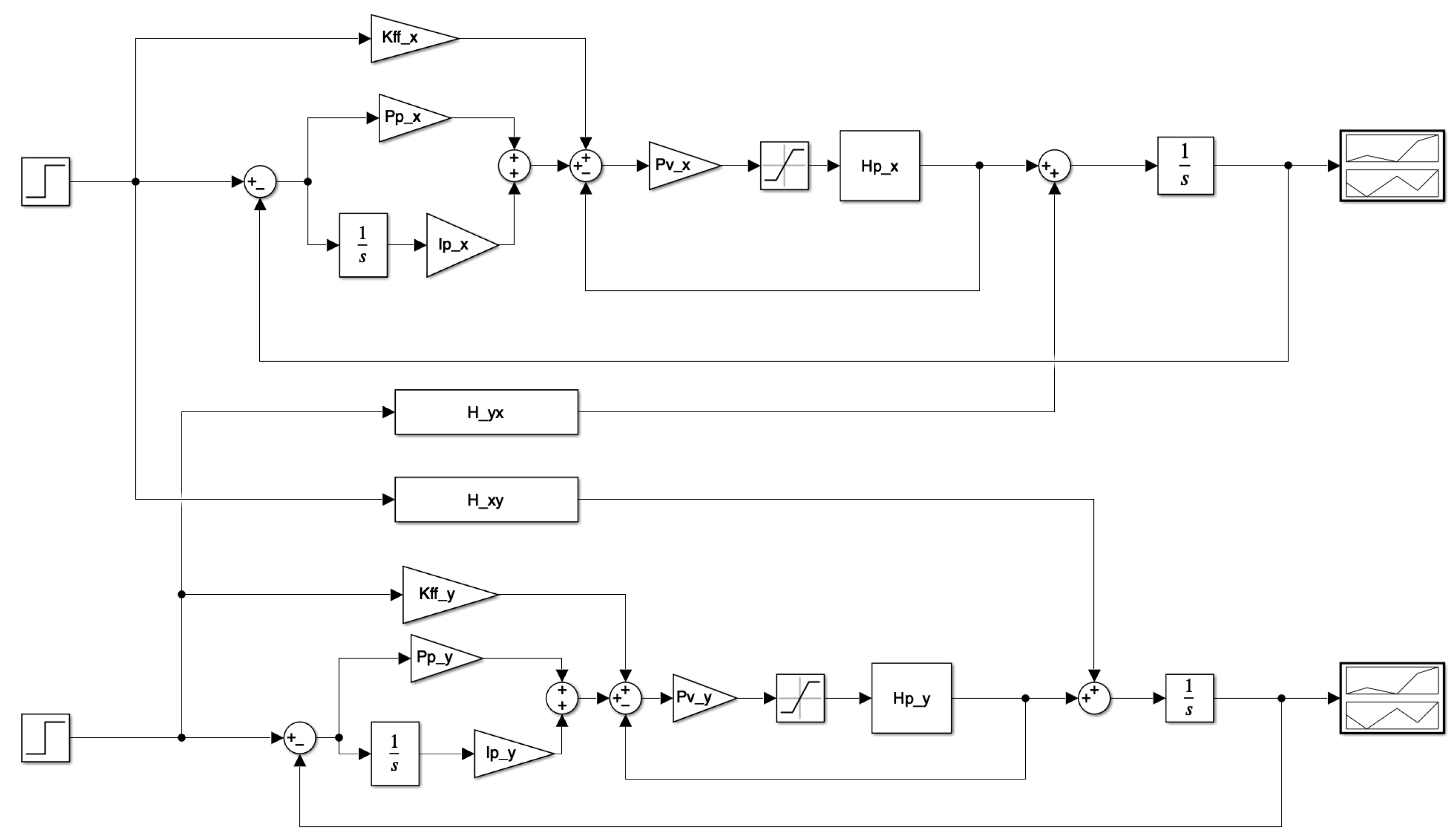 Fractalfract 07 00122 g003 Fractalfract 07 00122 g003