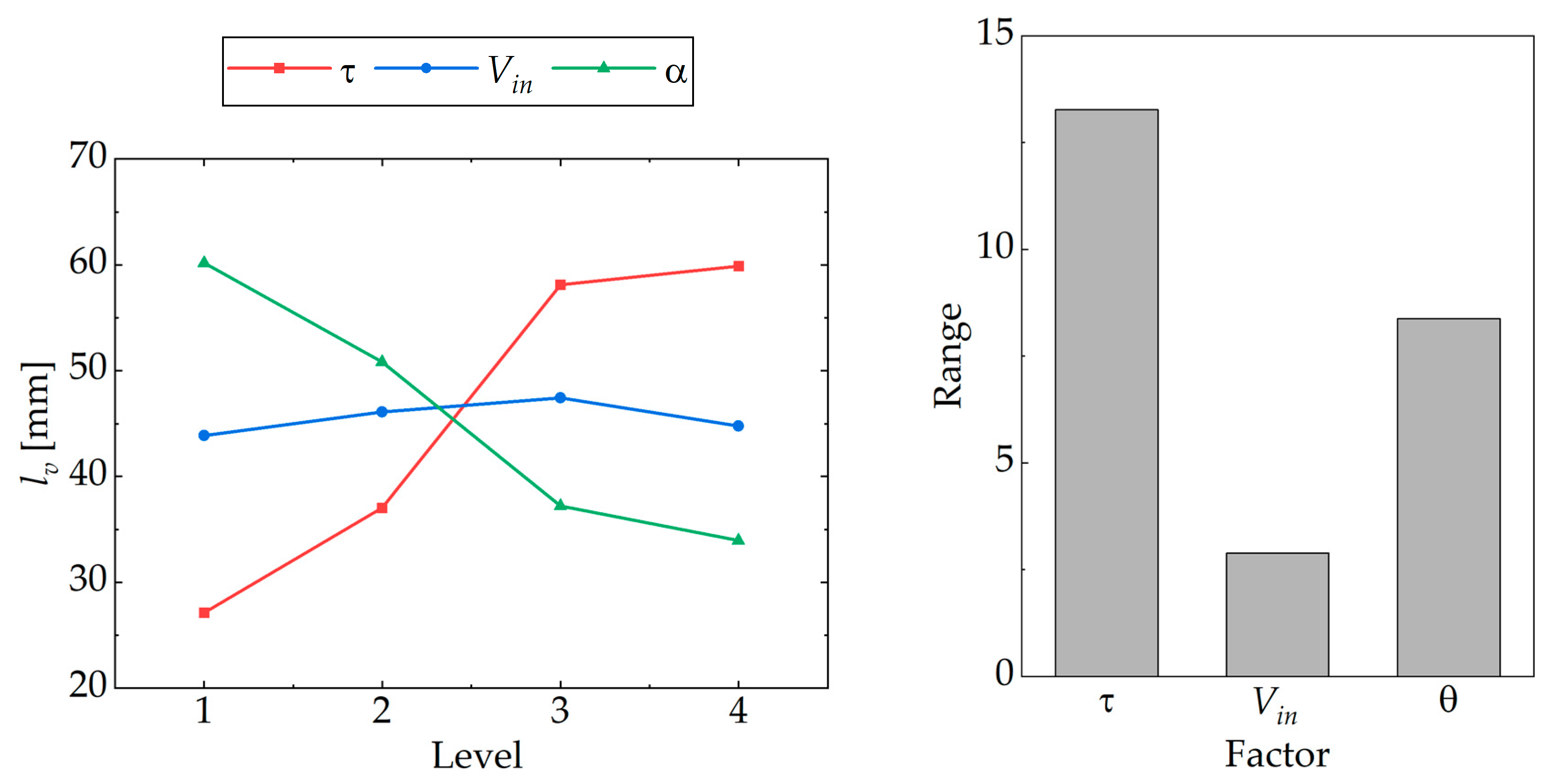 Fractalfract 07 00123 g009 Fractalfract 07 00123 g009