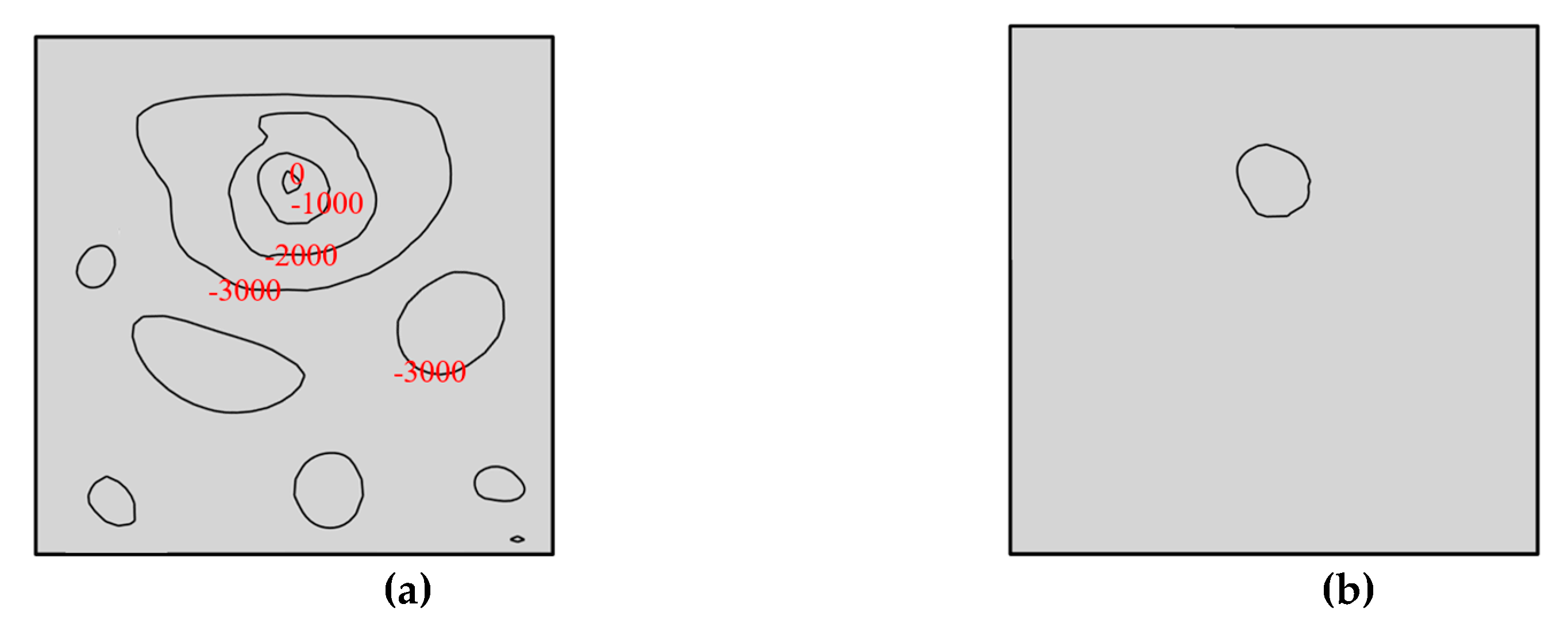 Fractalfract 07 00123 g011 Fractalfract 07 00123 g011