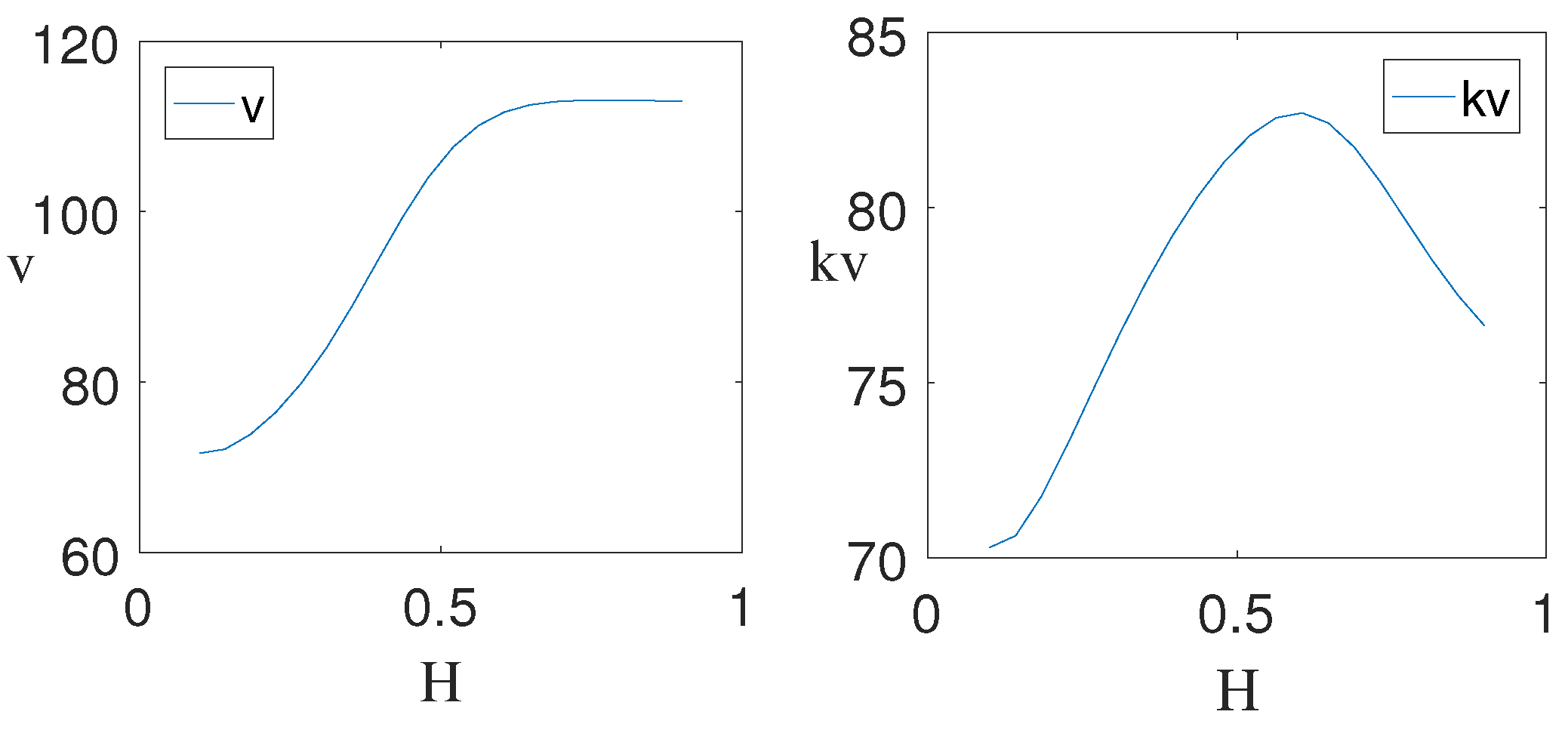 Fractalfract 07 00126 g001