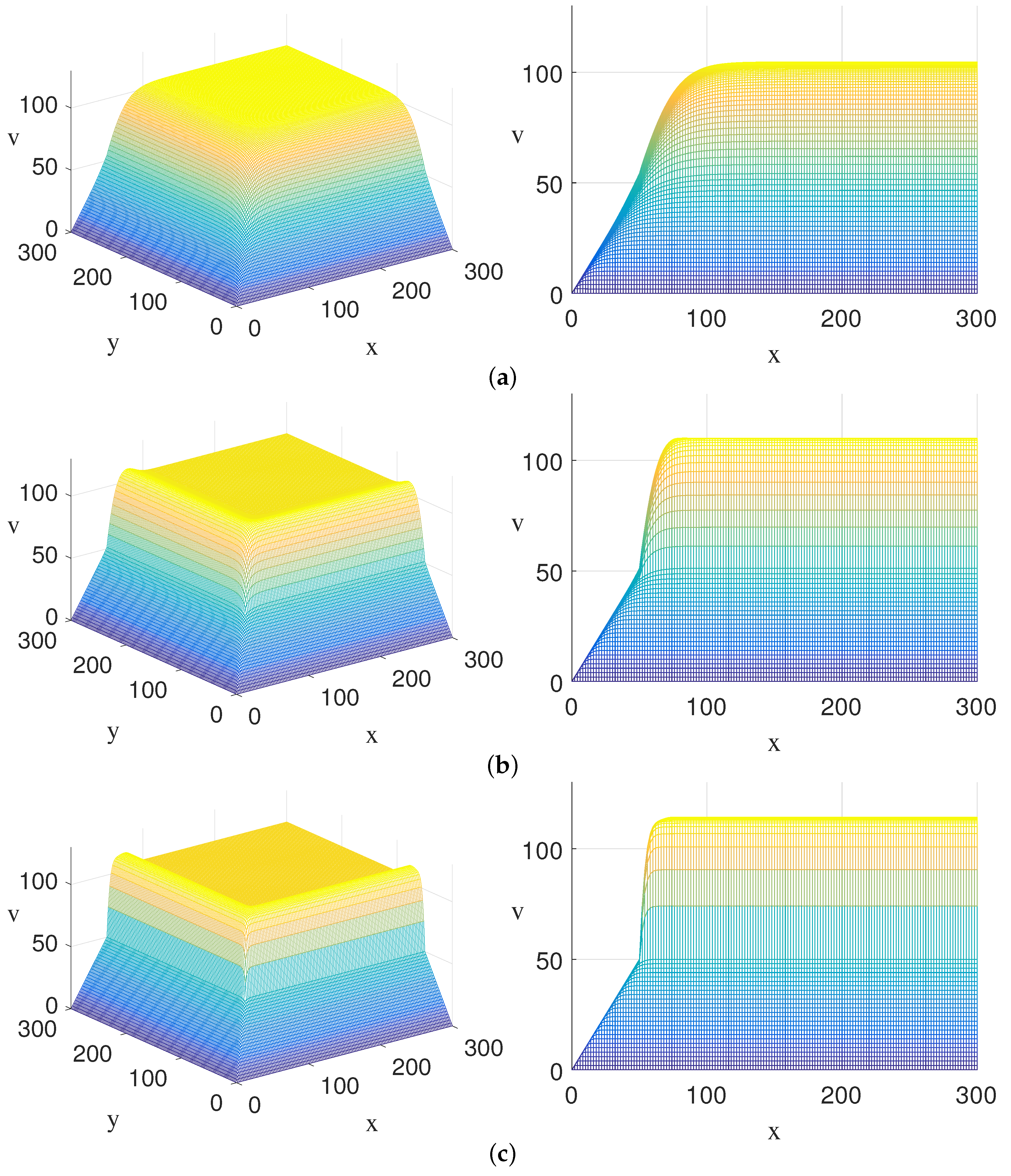 Fractalfract 07 00126 g006