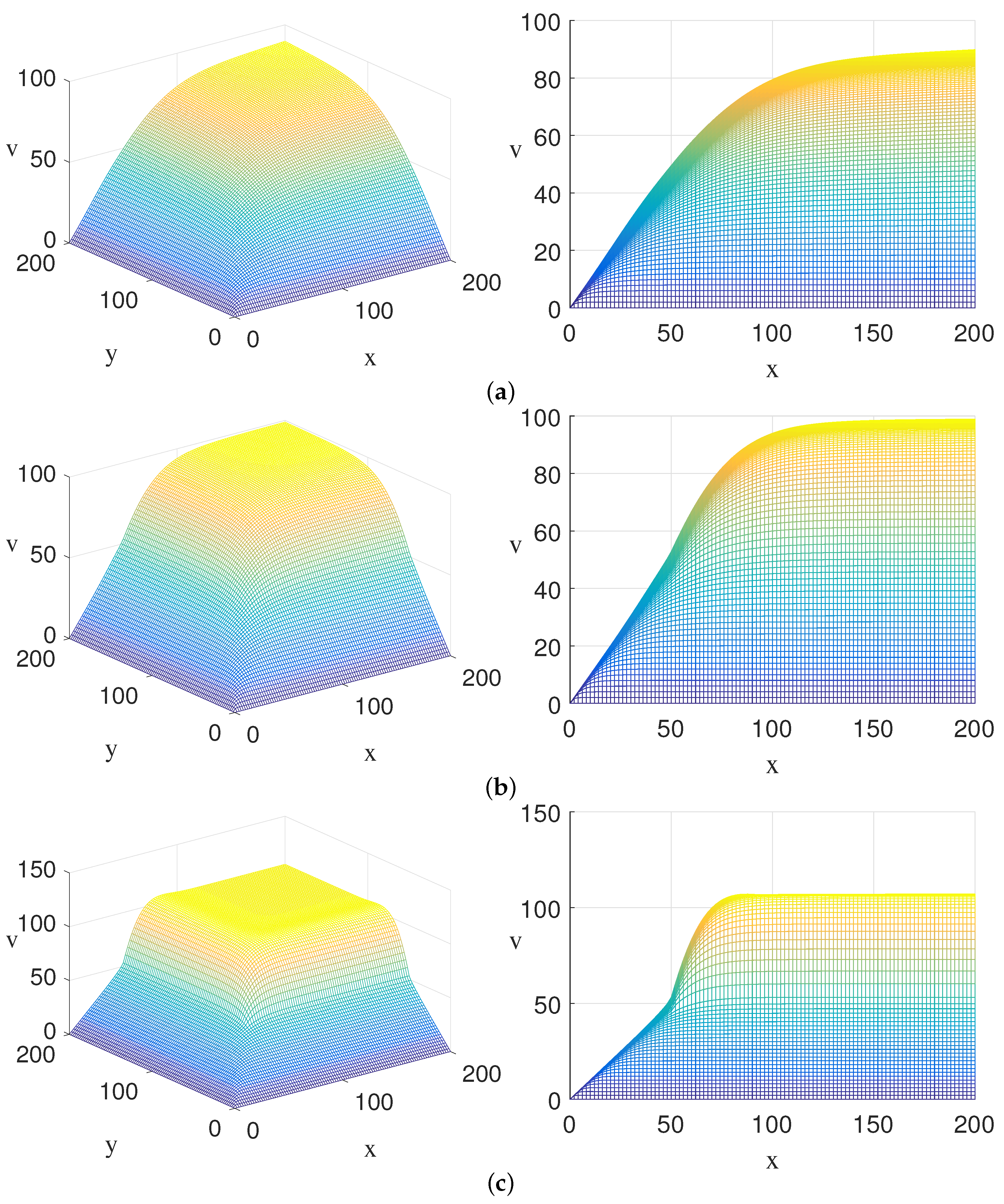 Fractalfract 07 00126 g010