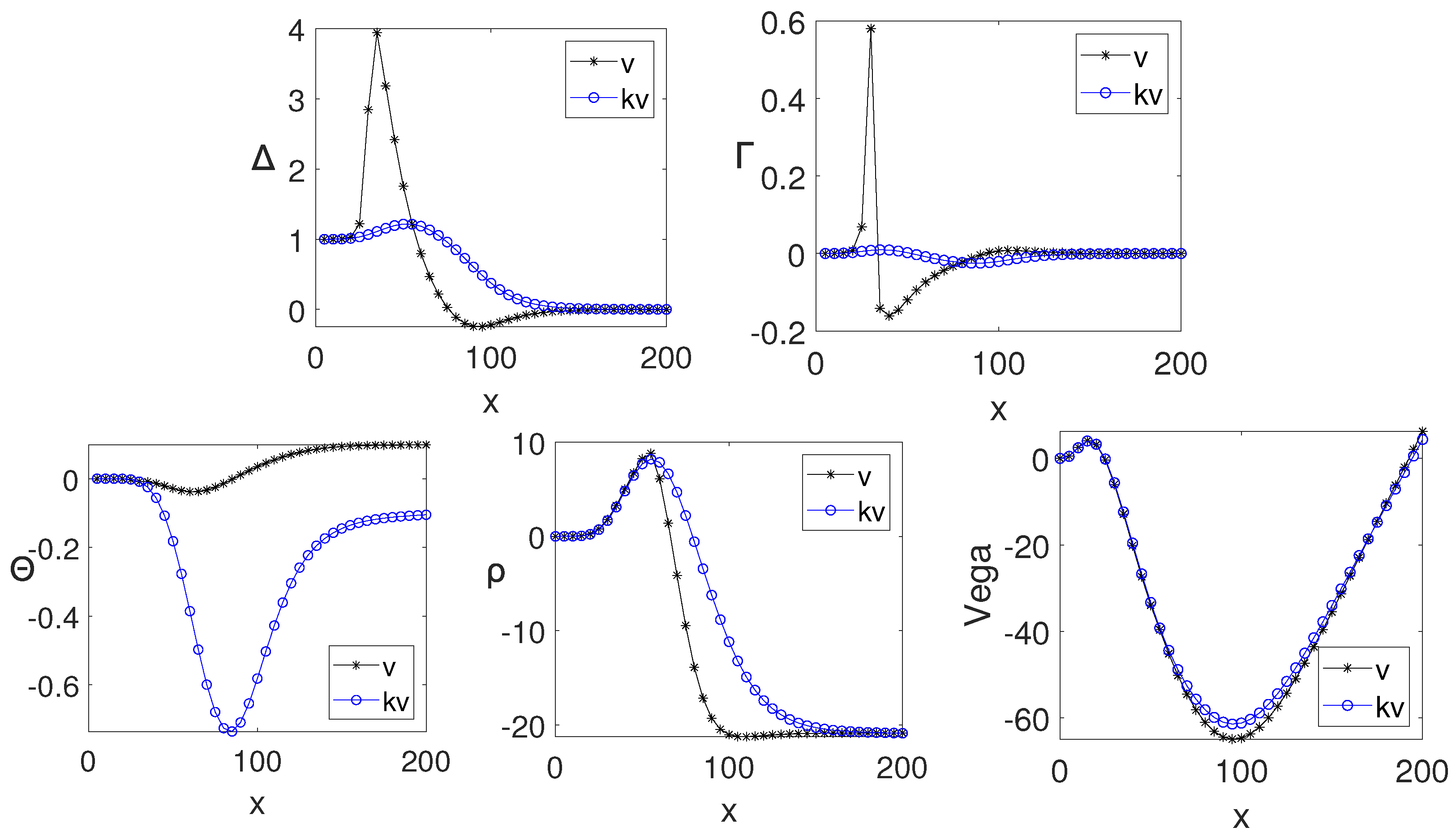 Fractalfract 07 00126 g013