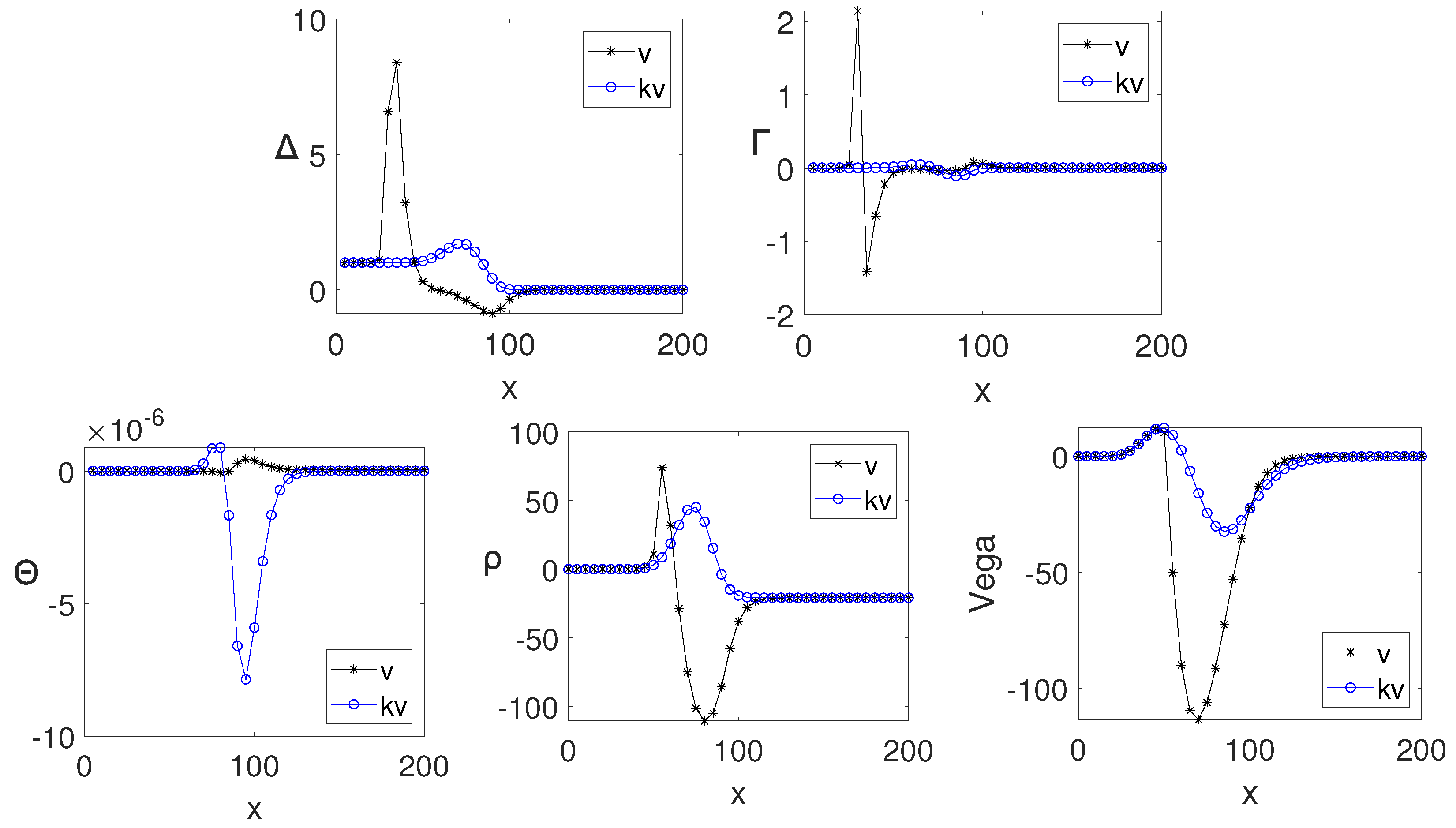 Fractalfract 07 00126 g015