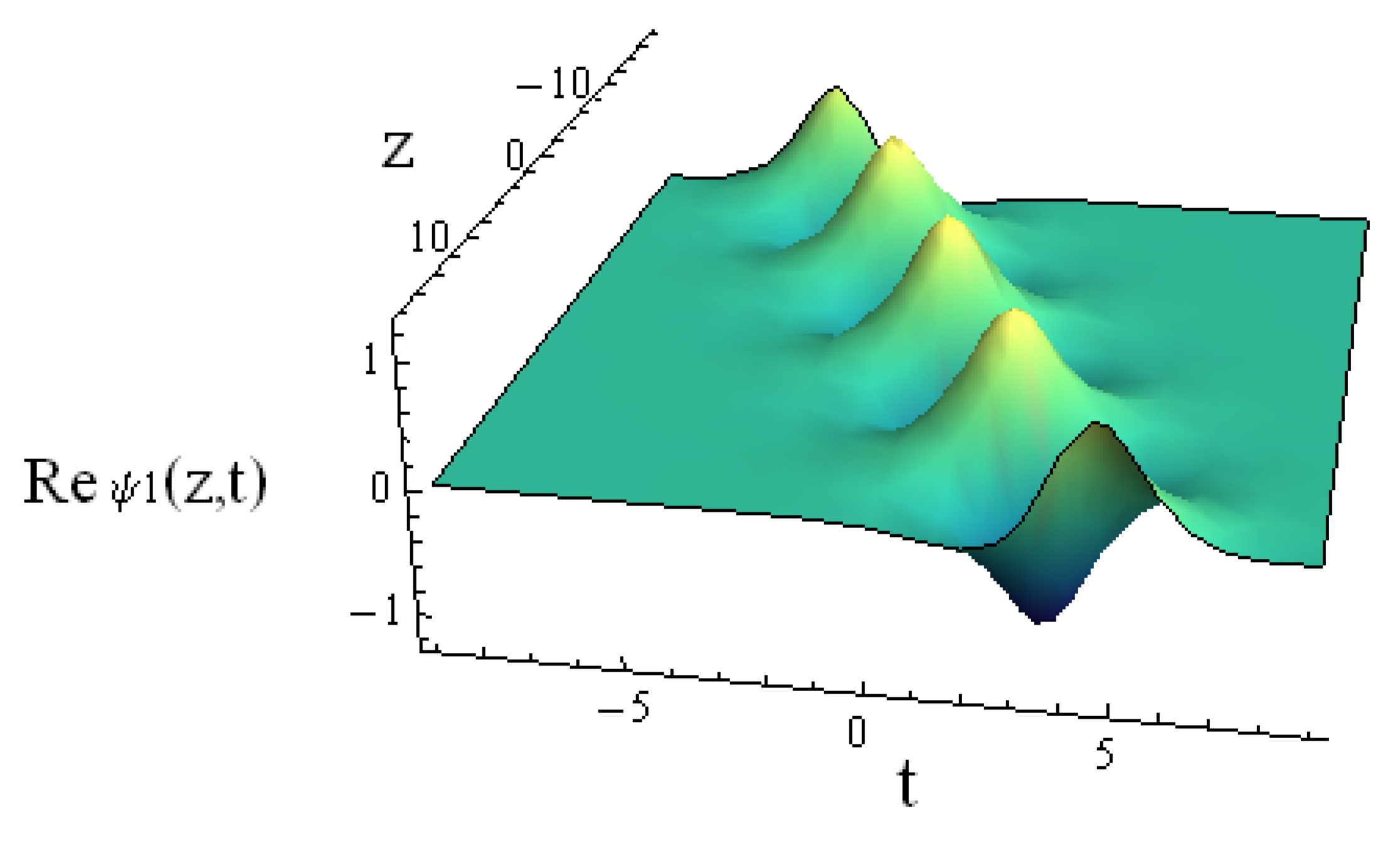 Fractalfract 07 00127 g003