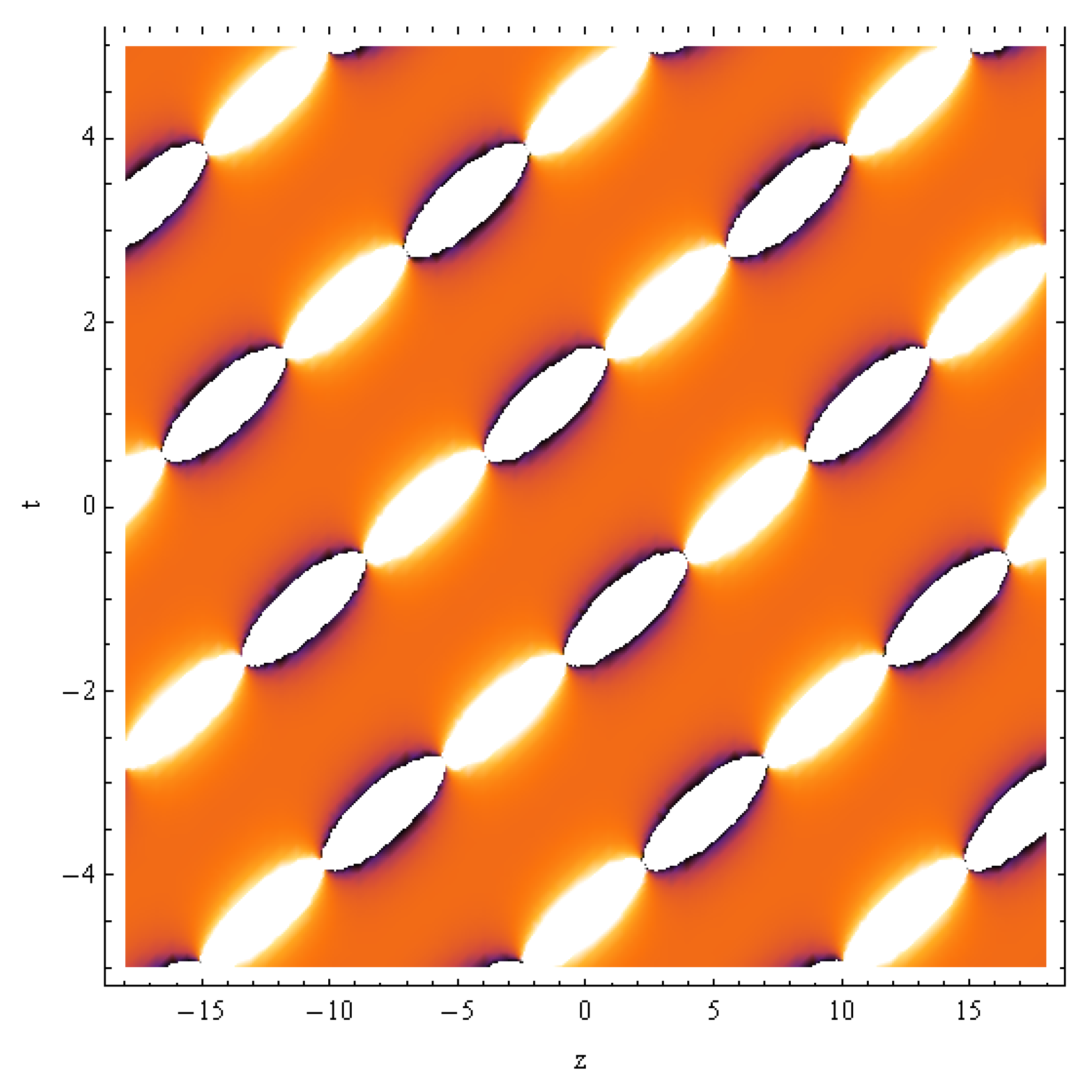 Fractalfract 07 00127 g005