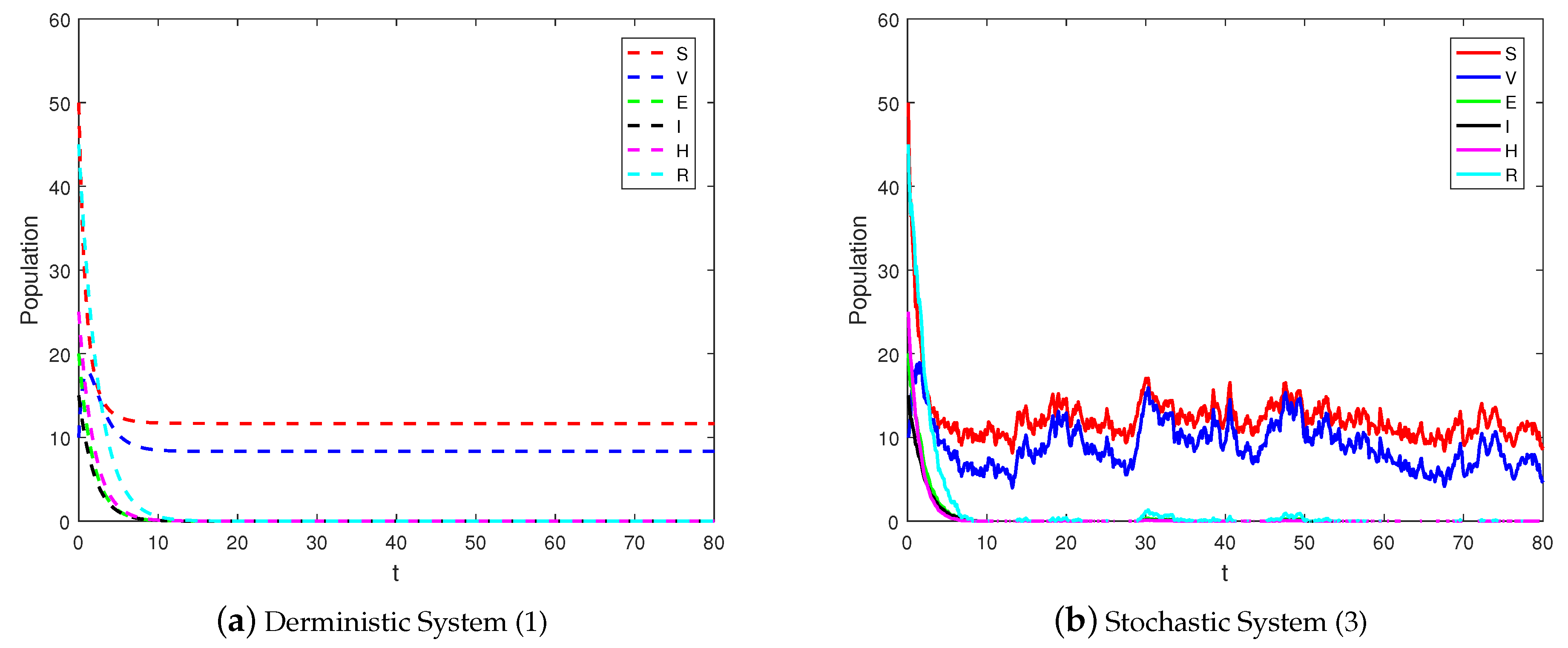Fractalfract 07 00130 g003