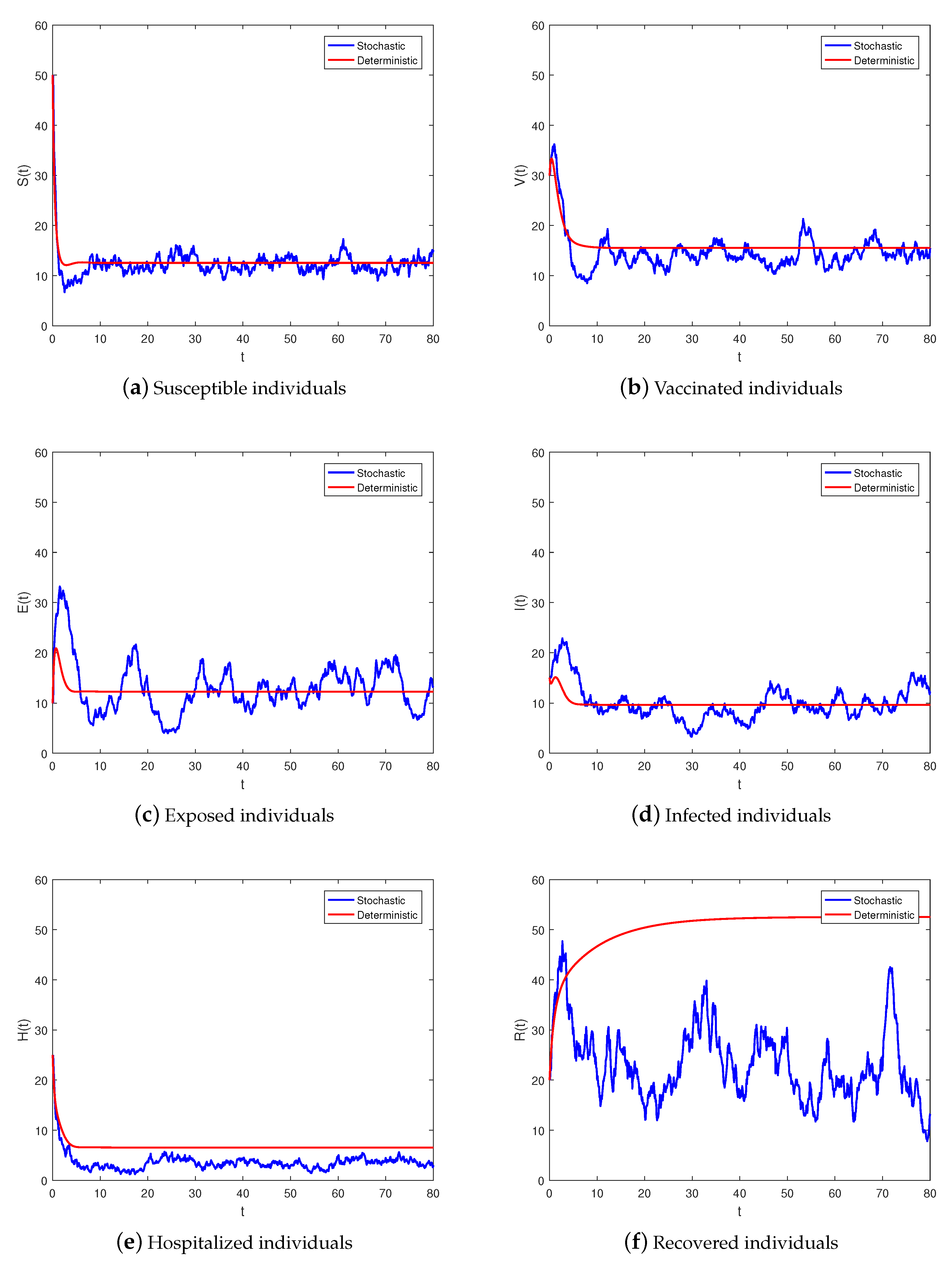 Fractalfract 07 00130 g004