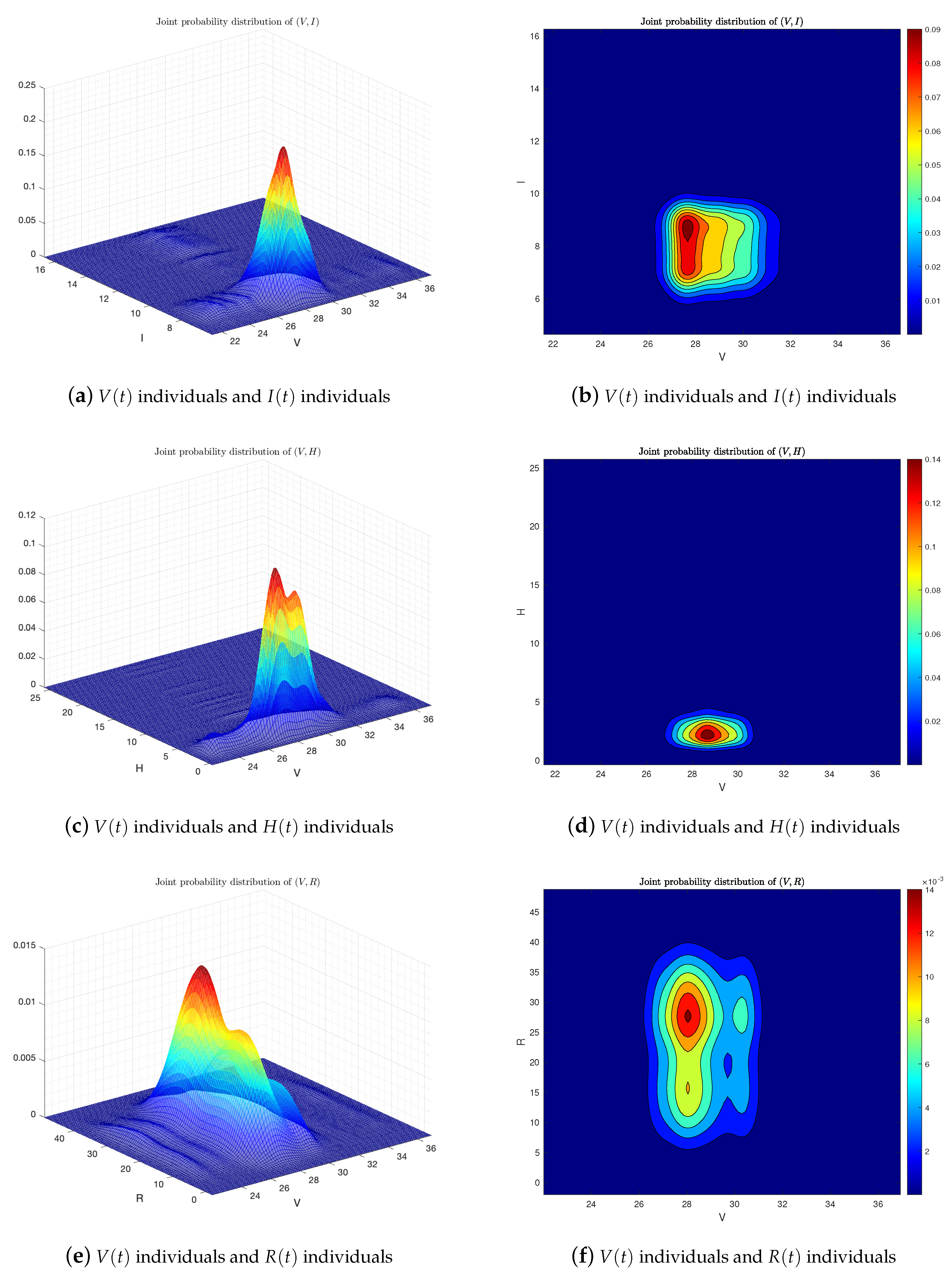 Fractalfract 07 00130 g008