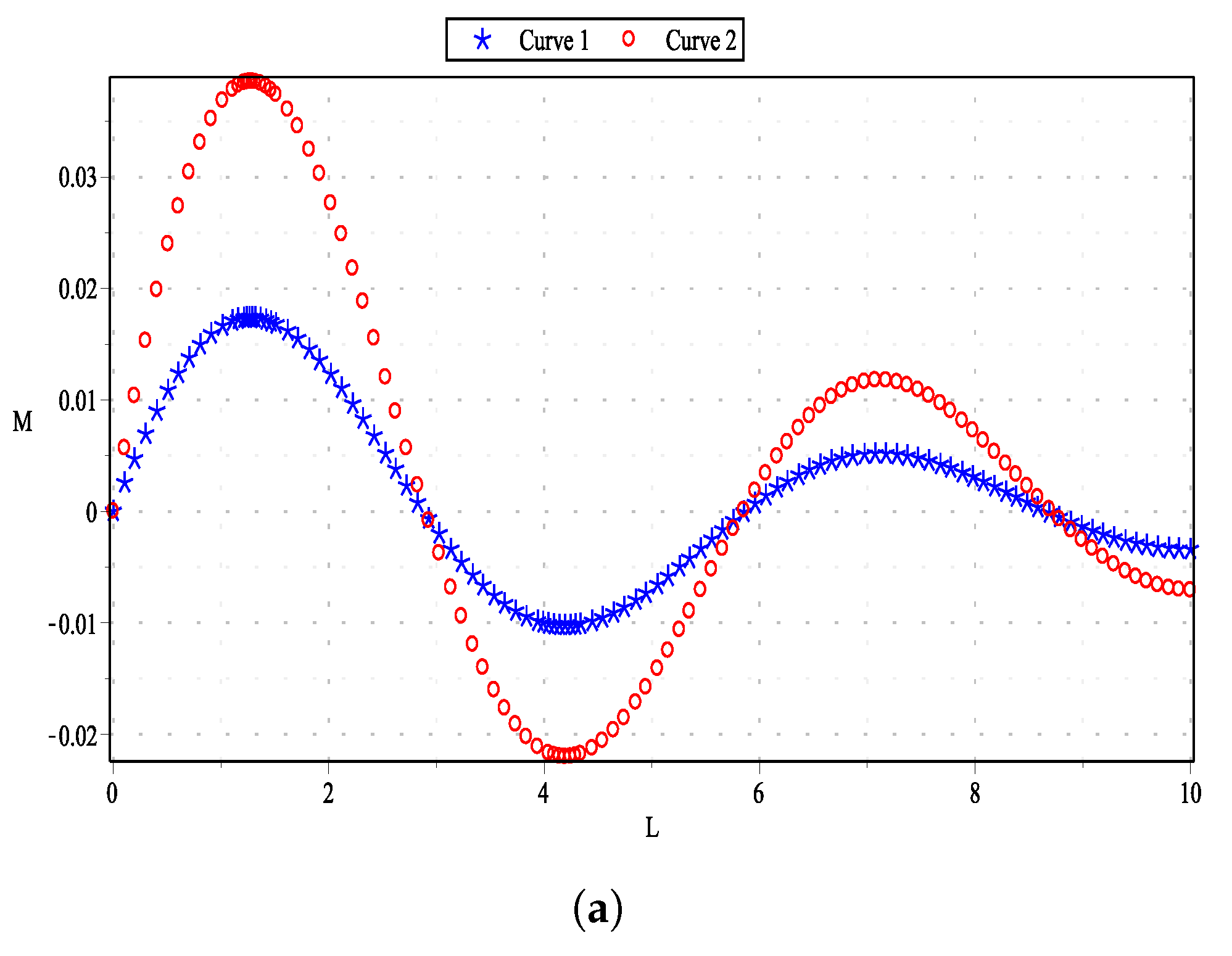 Fractalfract 07 00136 g011a