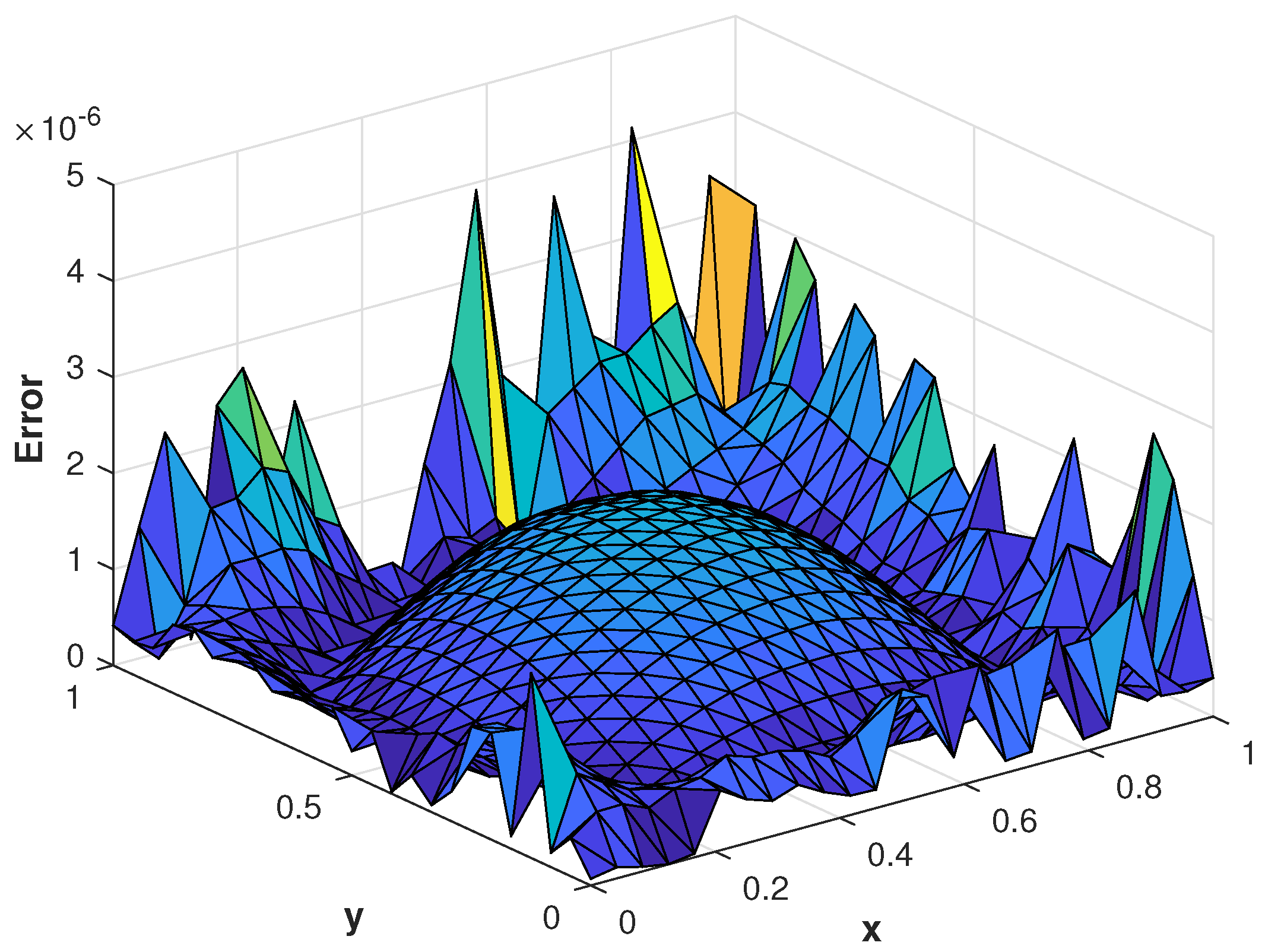 Fractalfract 07 00143 g008