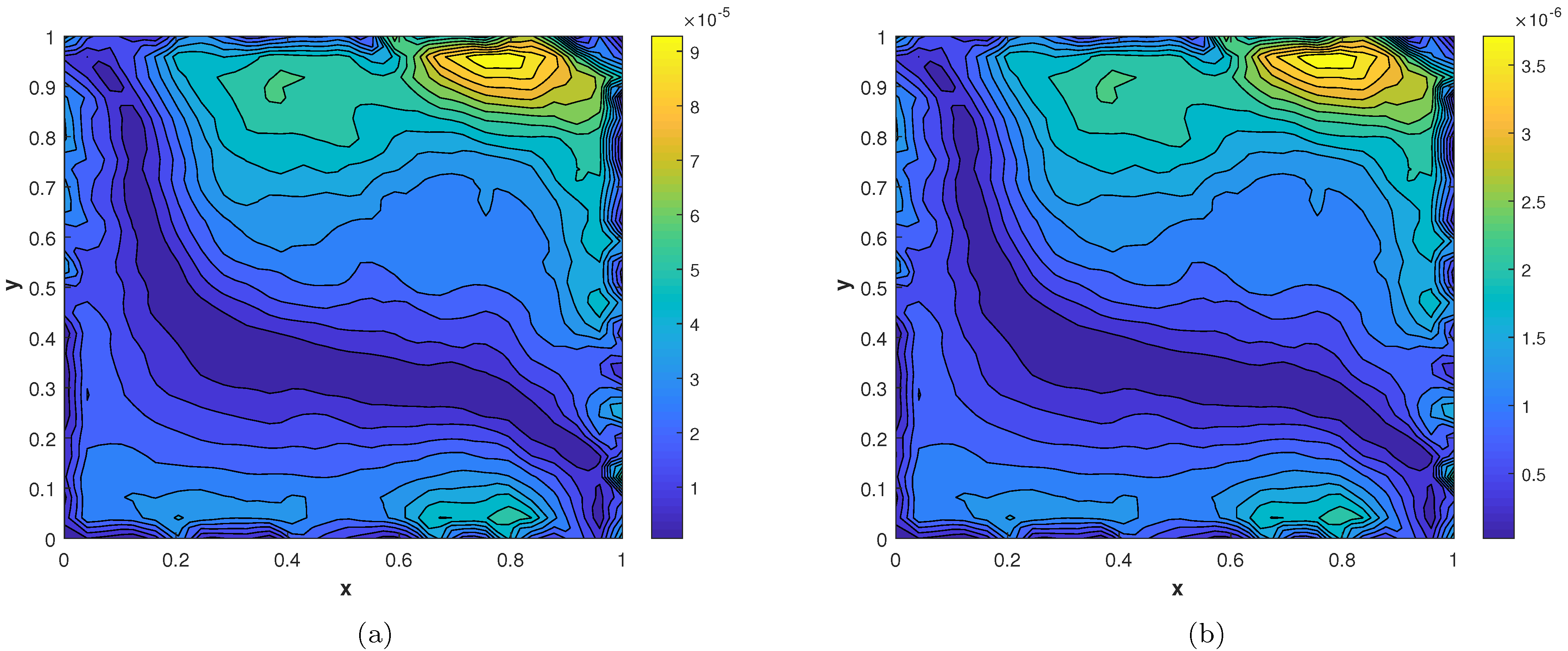 Fractalfract 07 00143 g010