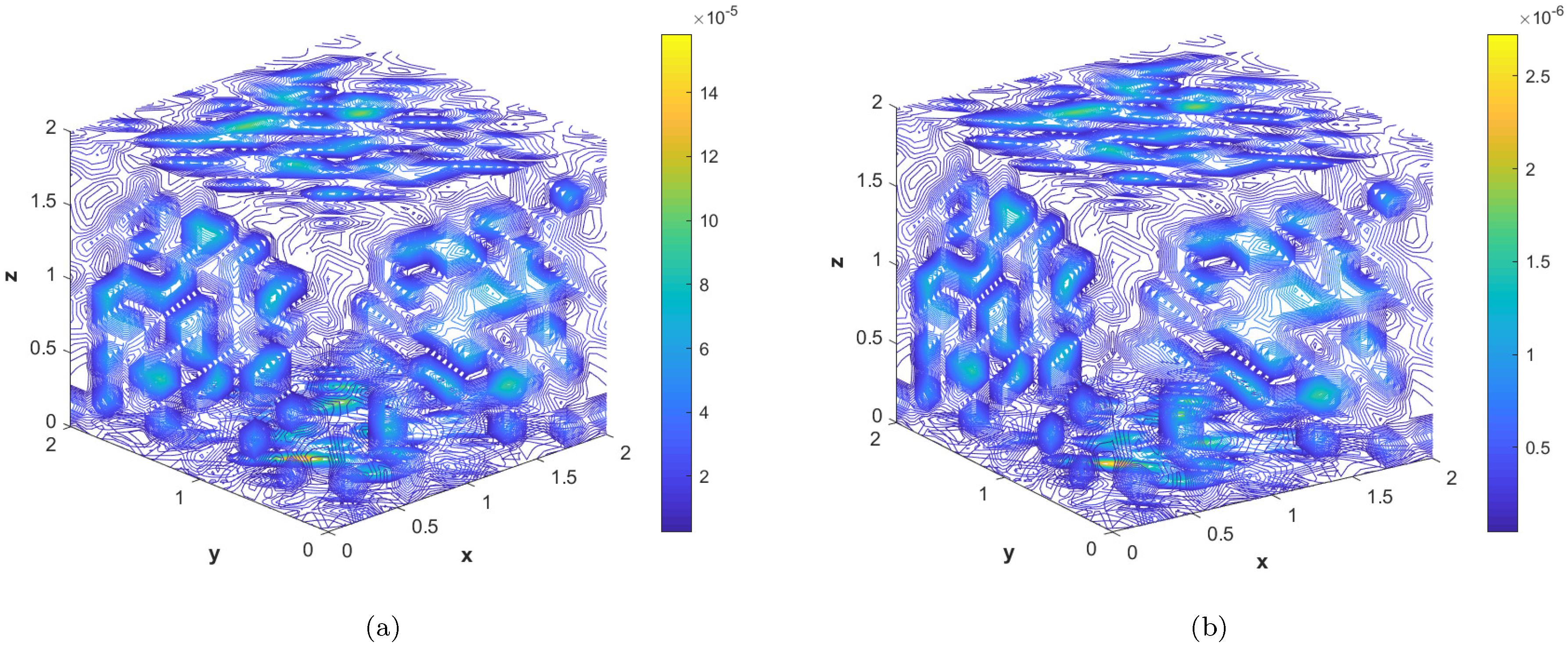 Fractalfract 07 00143 g019