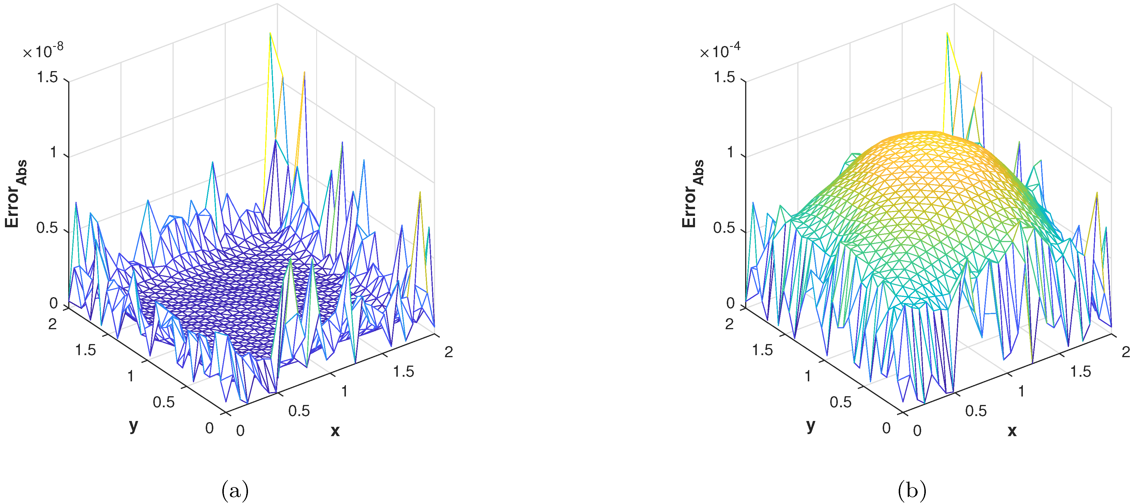 Fractalfract 07 00143 g020