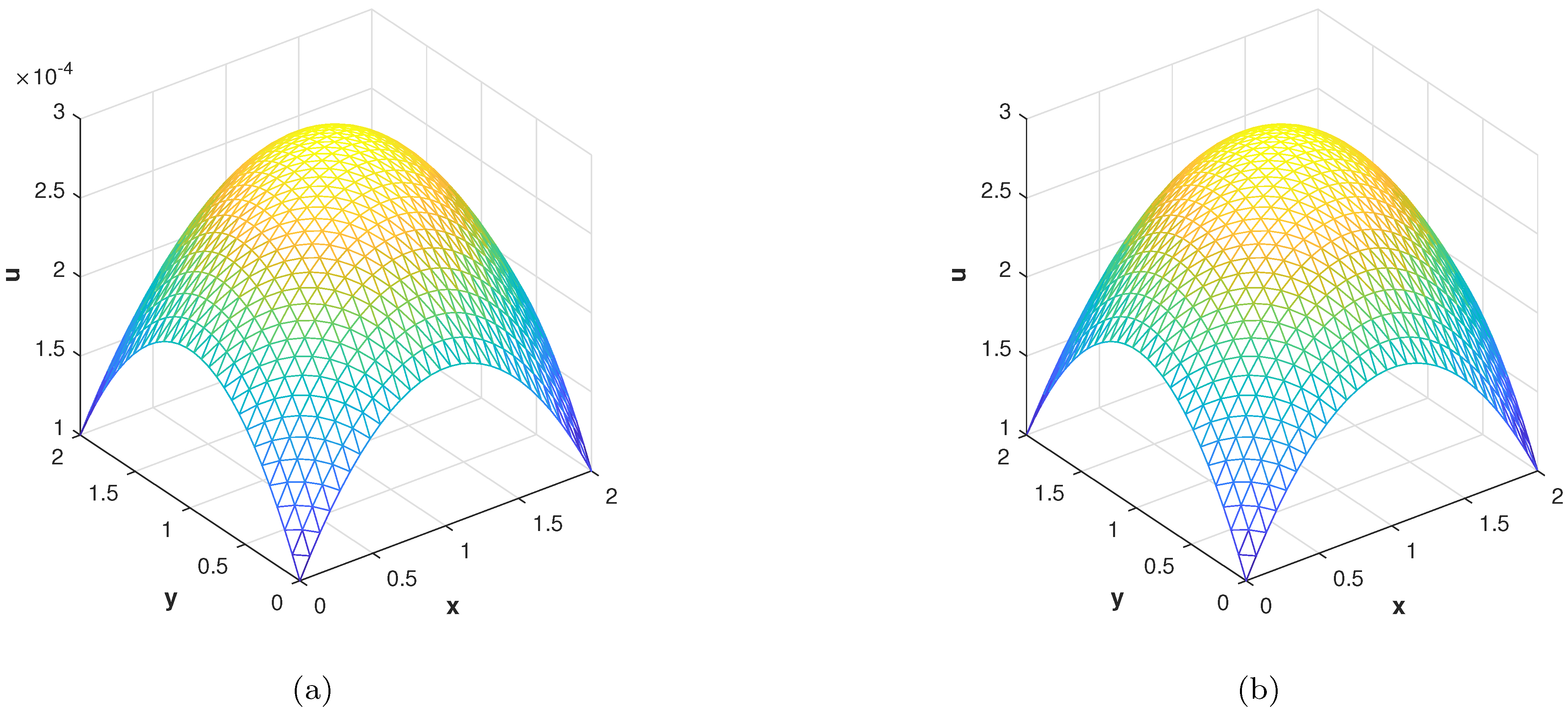Fractalfract 07 00143 g021