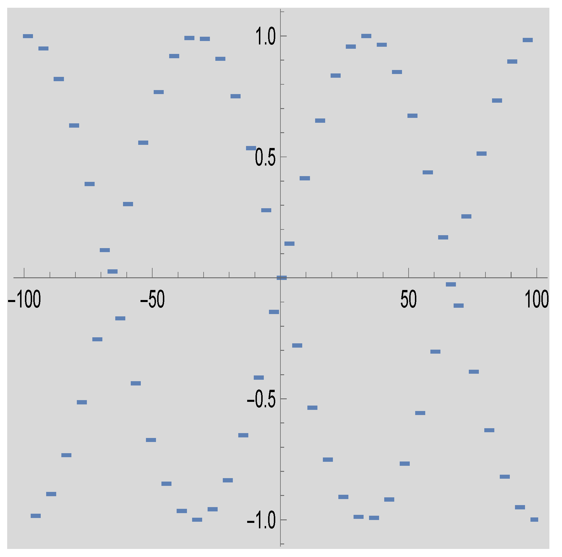 Fractalfract 07 00147 g001