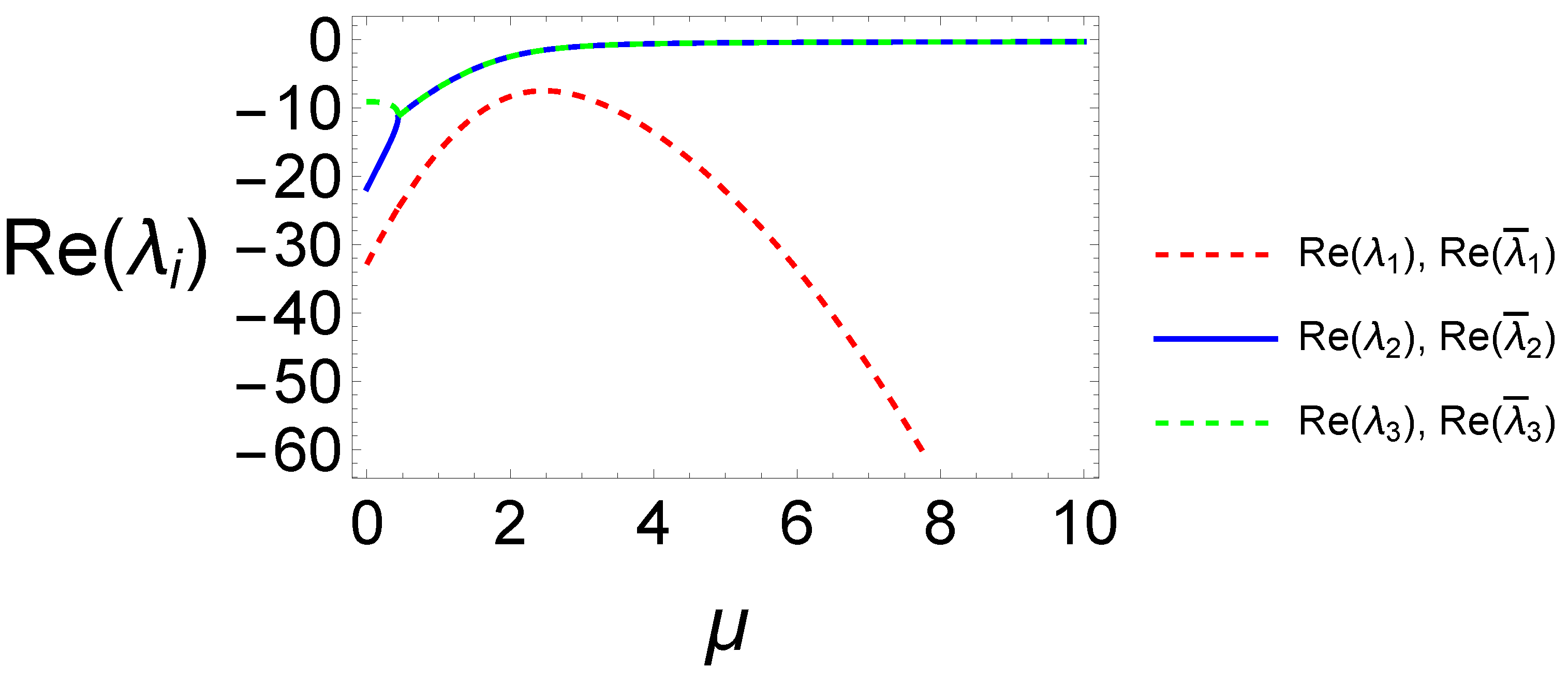 Fractalfract 07 00149 g004