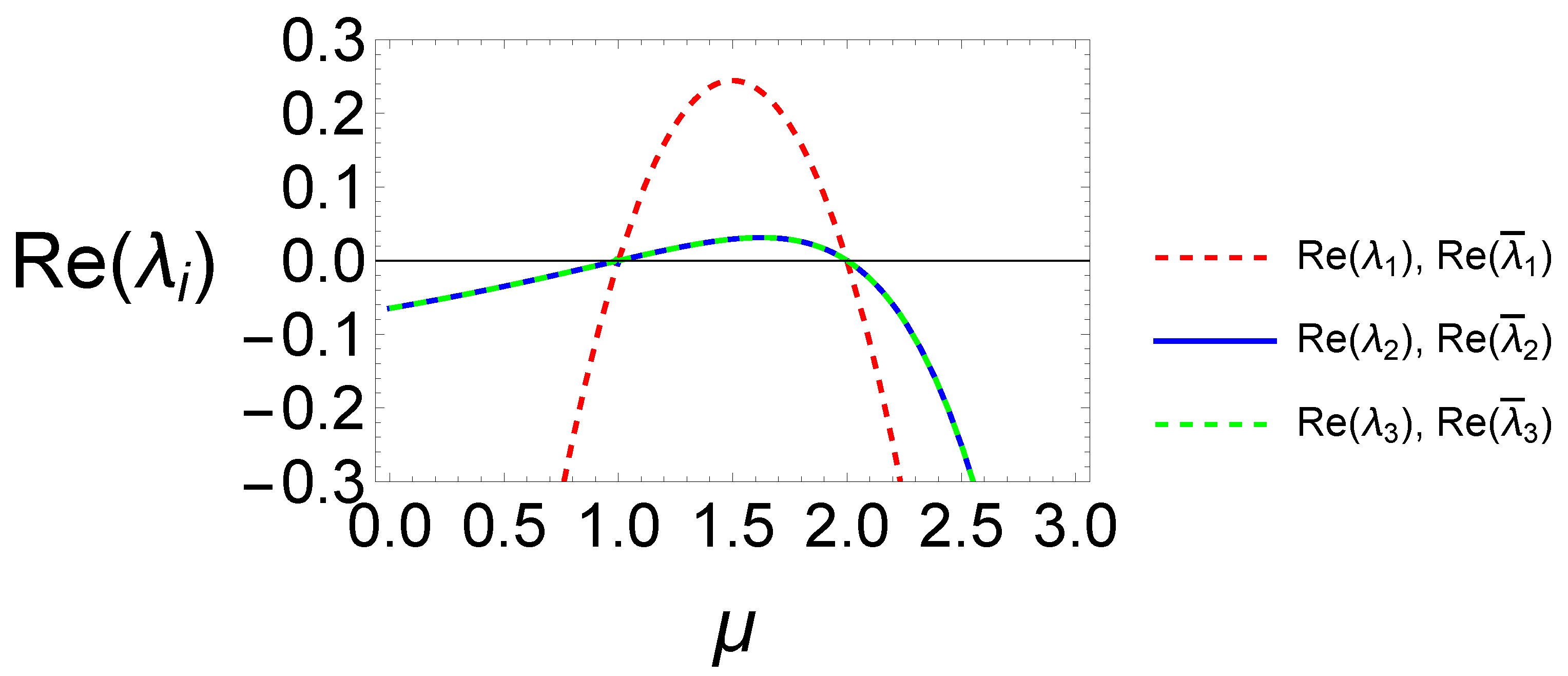 Fractalfract 07 00149 g006