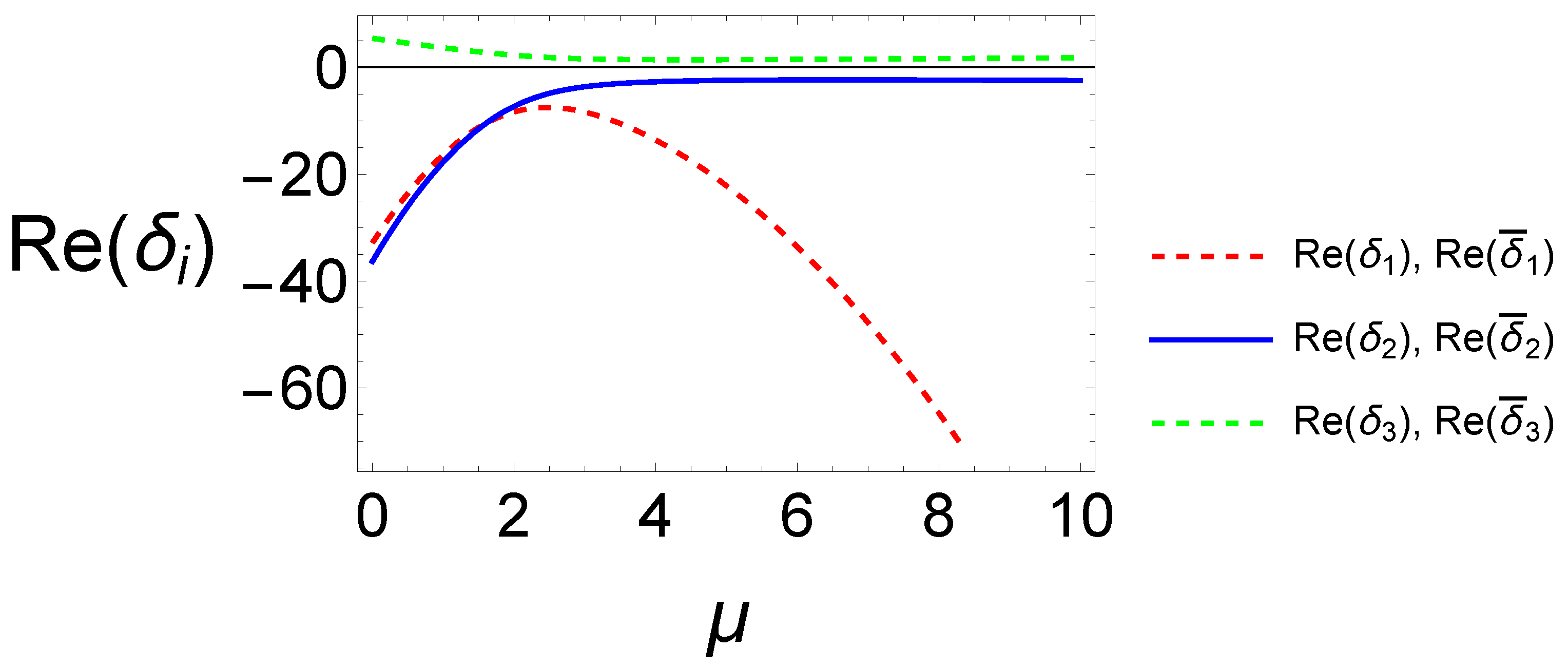Fractalfract 07 00149 g007