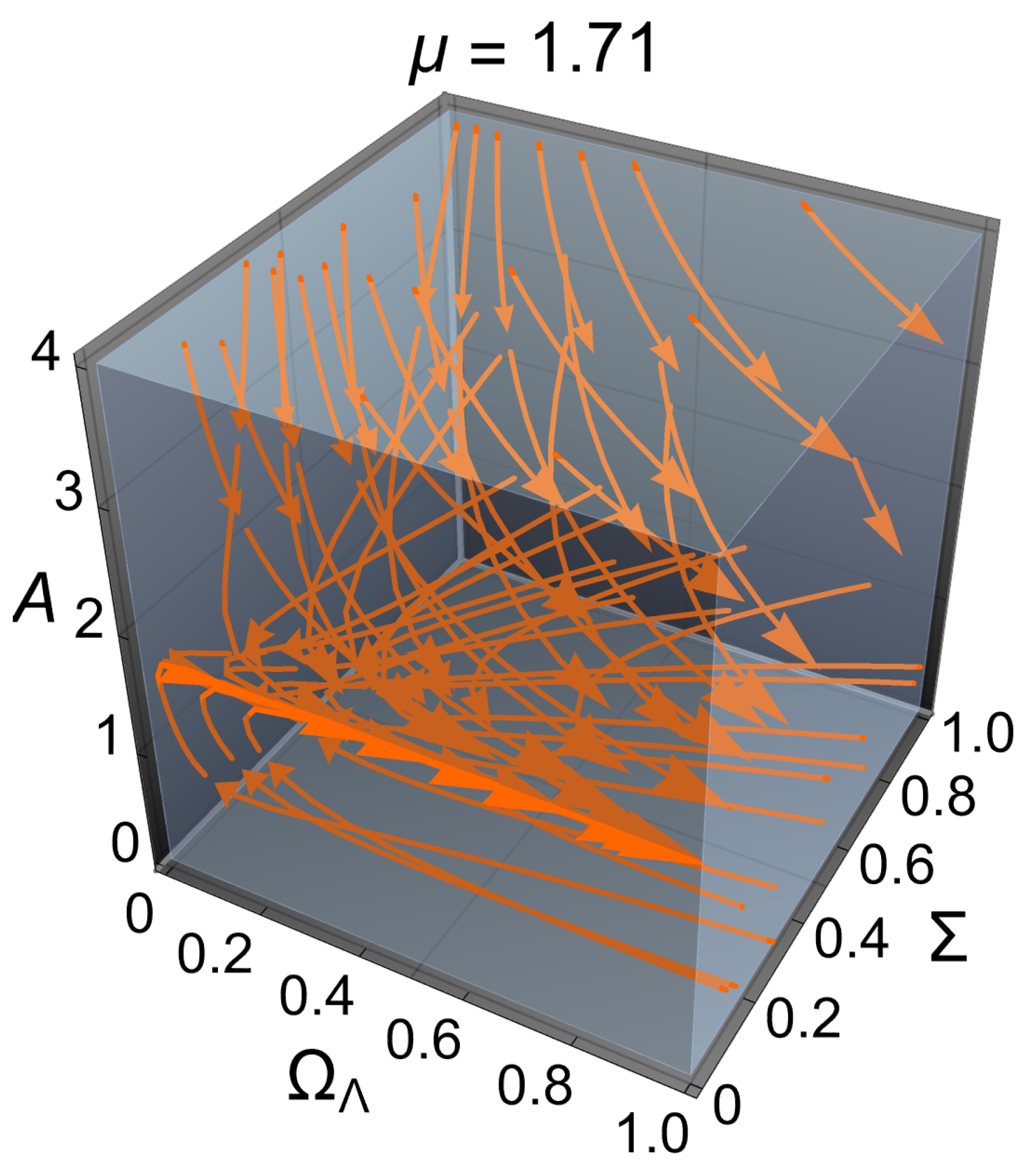 Fractalfract 07 00149 g008