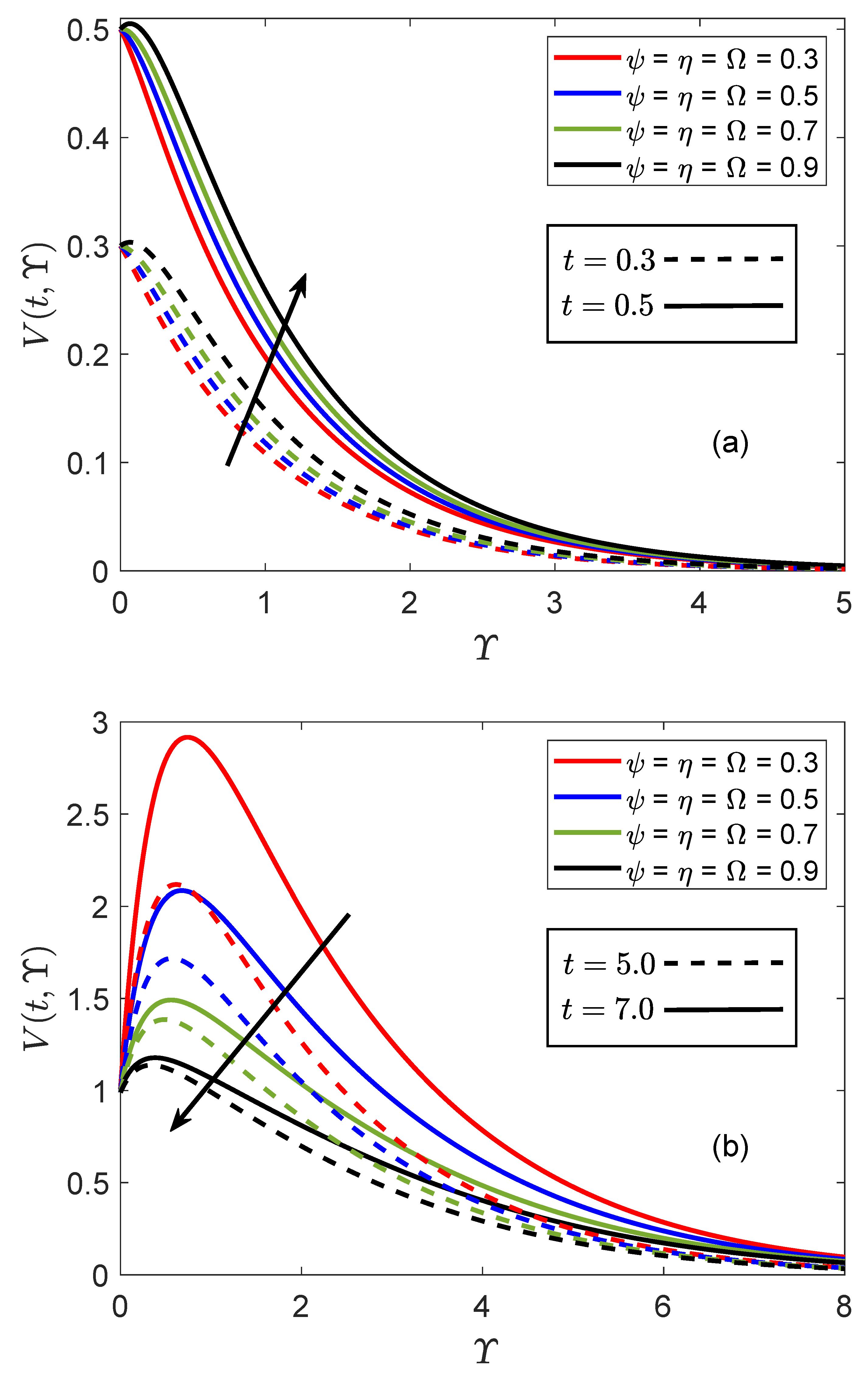 Fractalfract 07 00150 g003 550