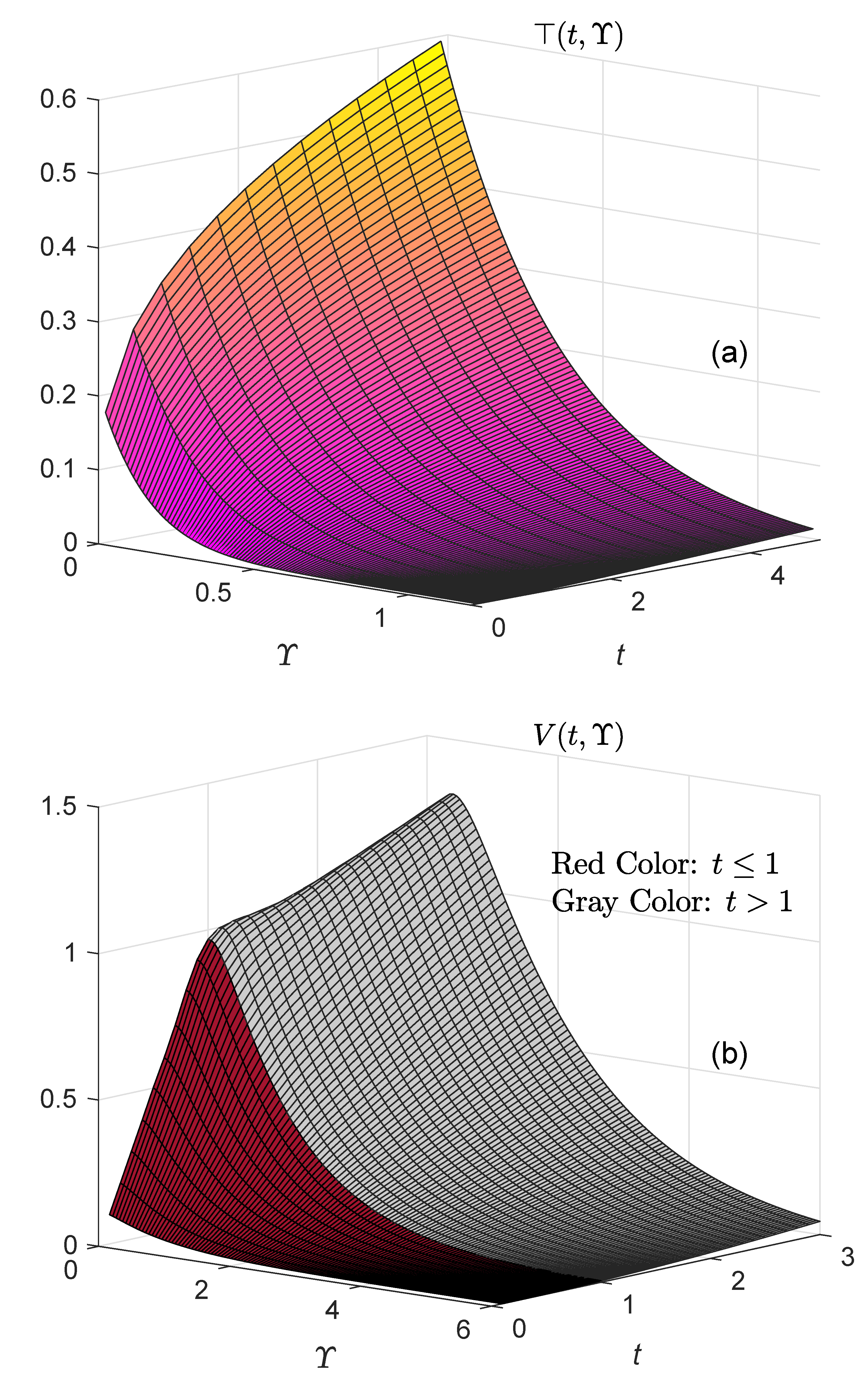 Fractalfract 07 00150 g004 550