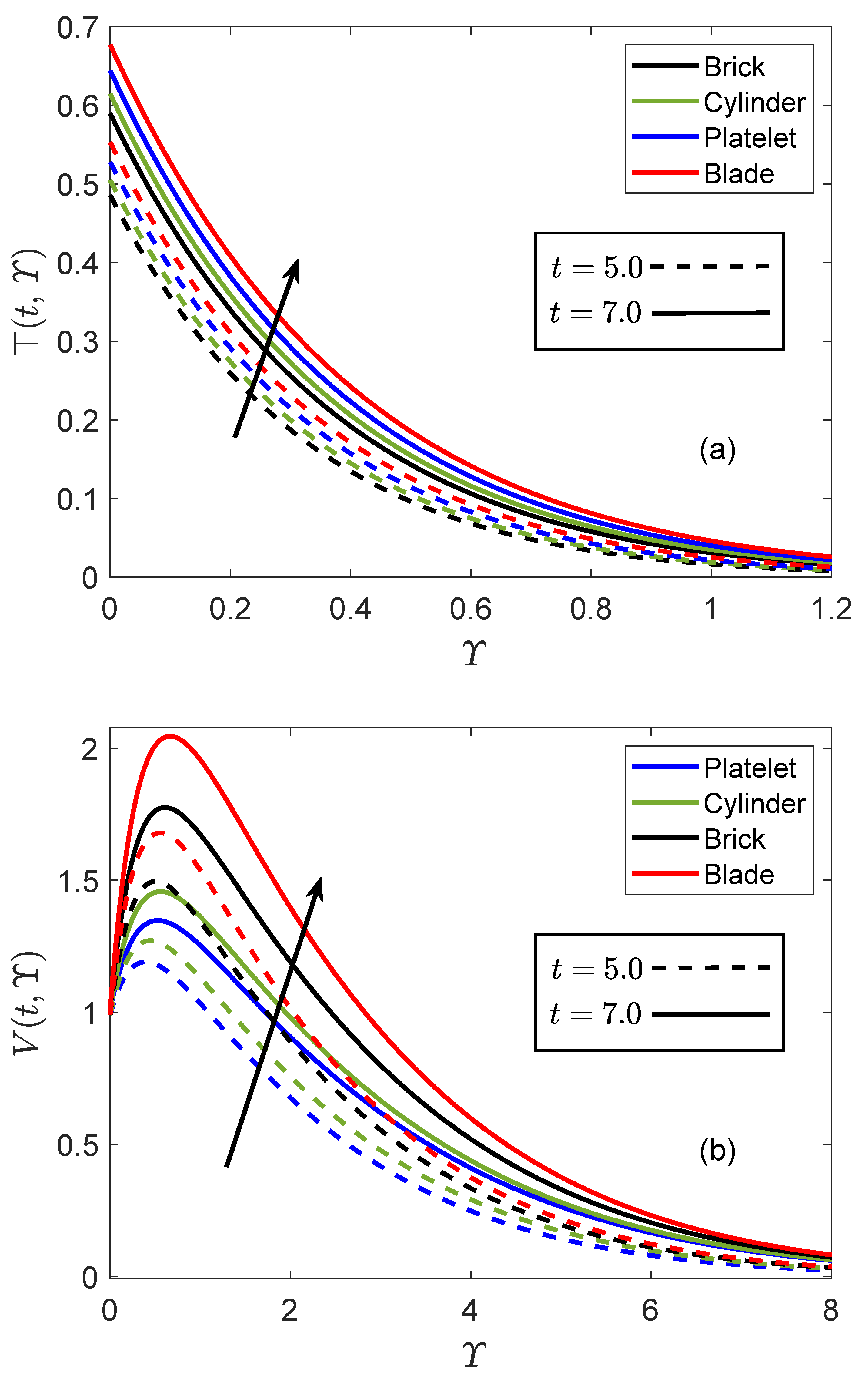 Fractalfract 07 00150 g008 550